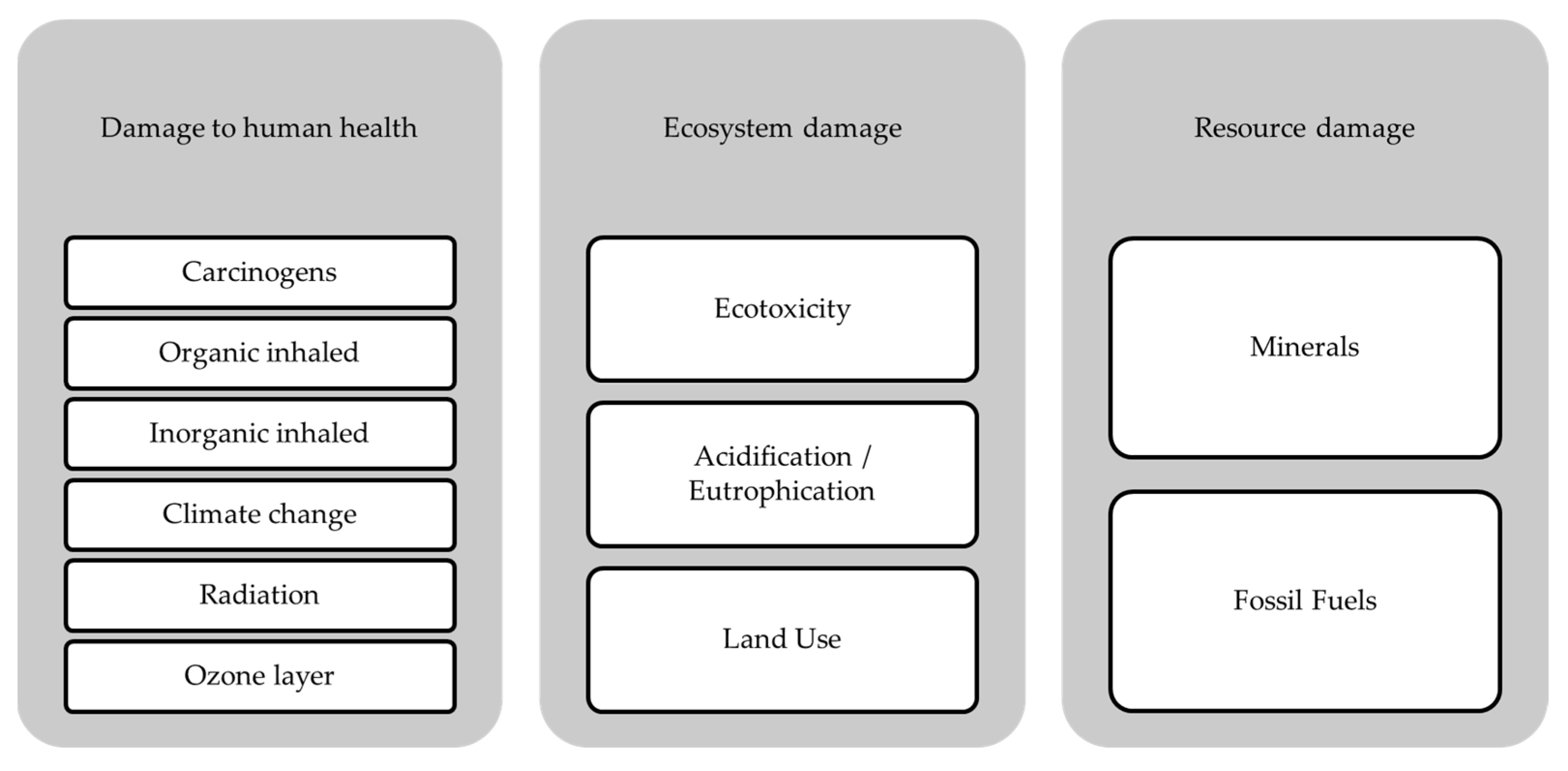 Processes 13 00195 g014