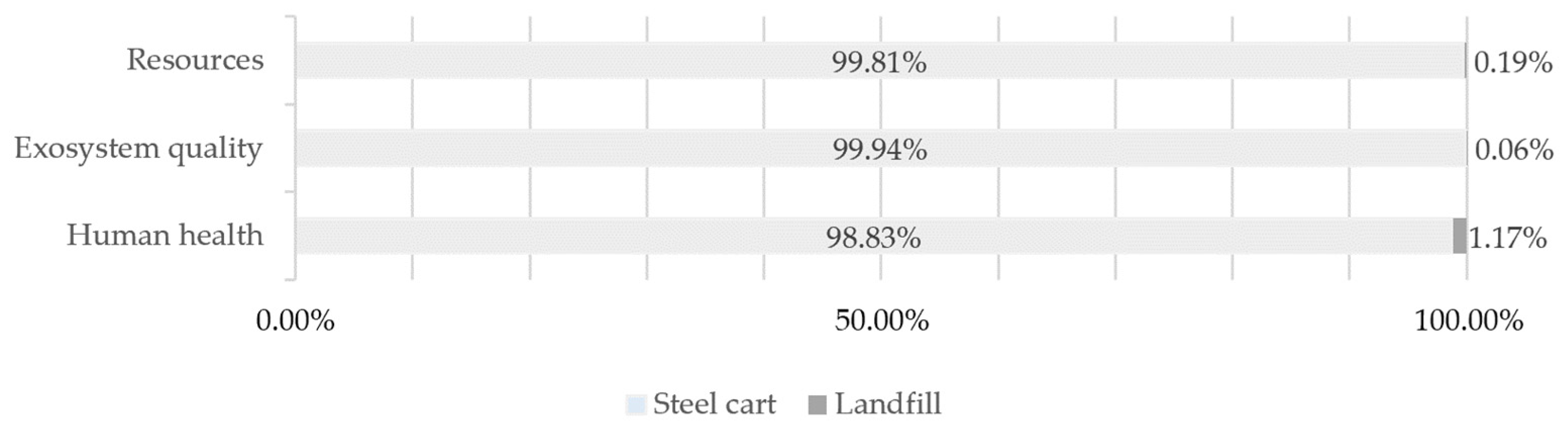Processes 13 00195 g019
