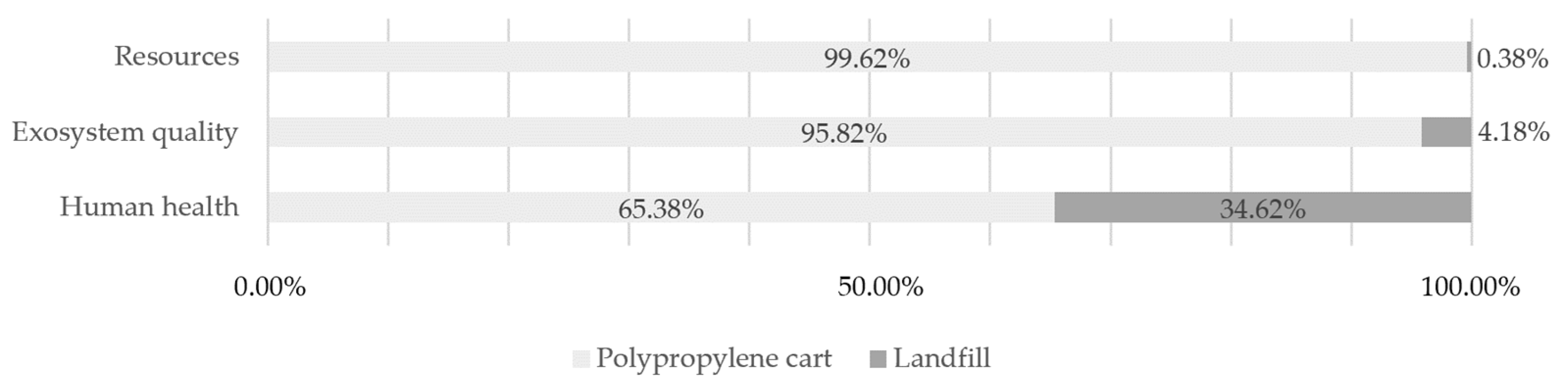 Processes 13 00195 g020