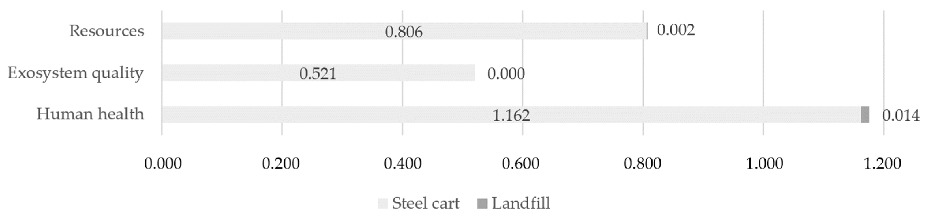 Processes 13 00195 g023