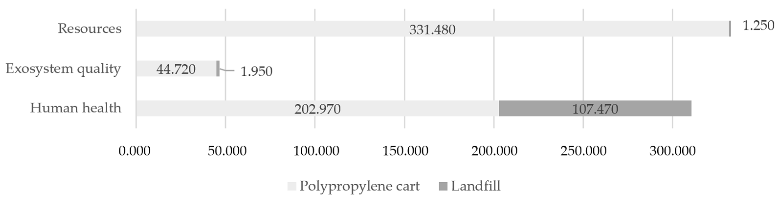 Processes 13 00195 g024