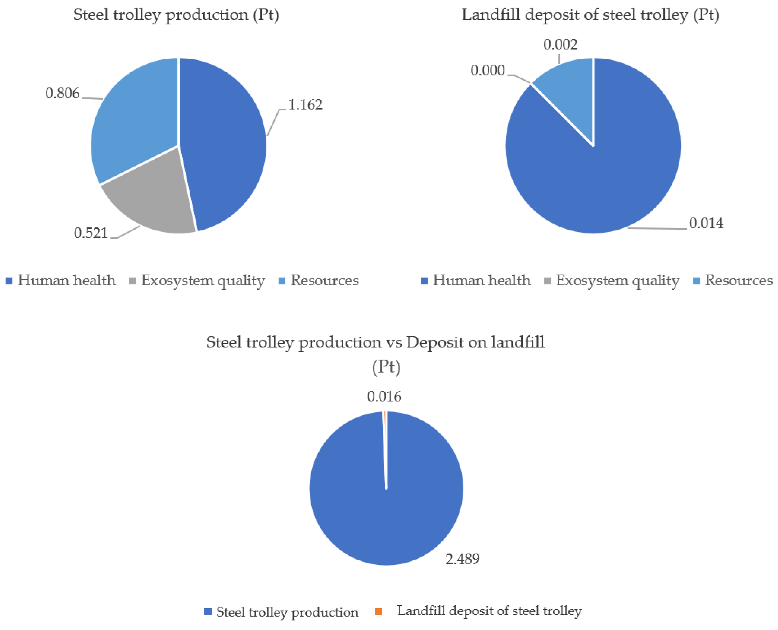 Processes 13 00195 g025