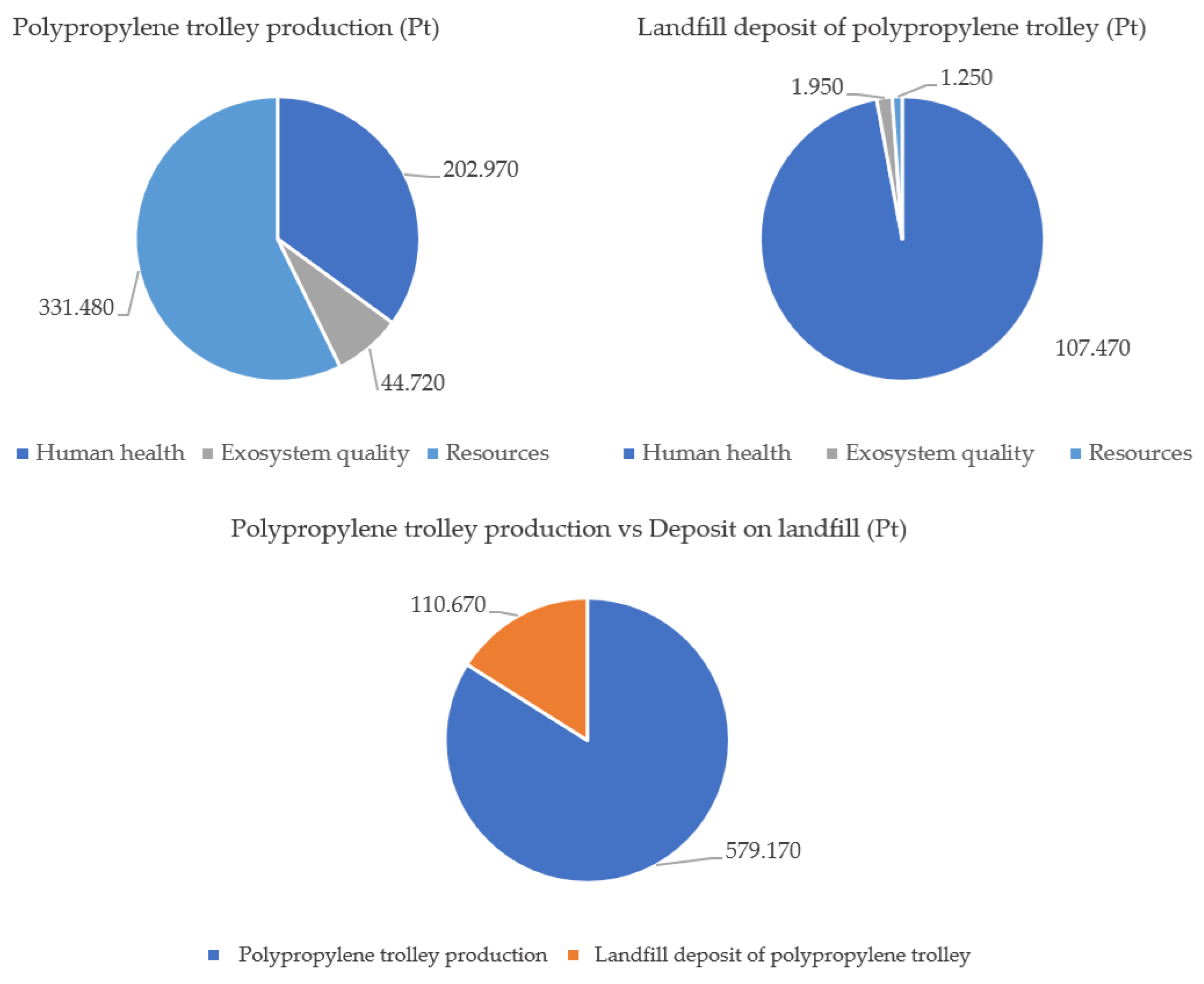 Processes 13 00195 g026