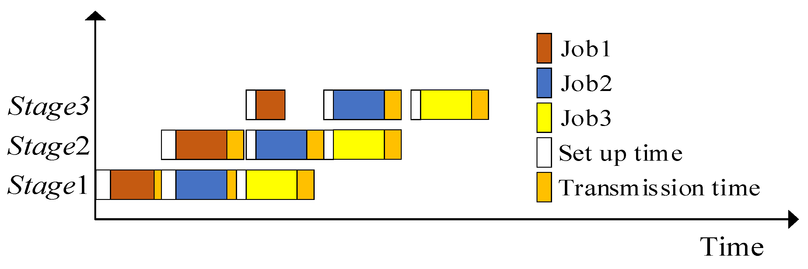 Processes 13 00197 g002