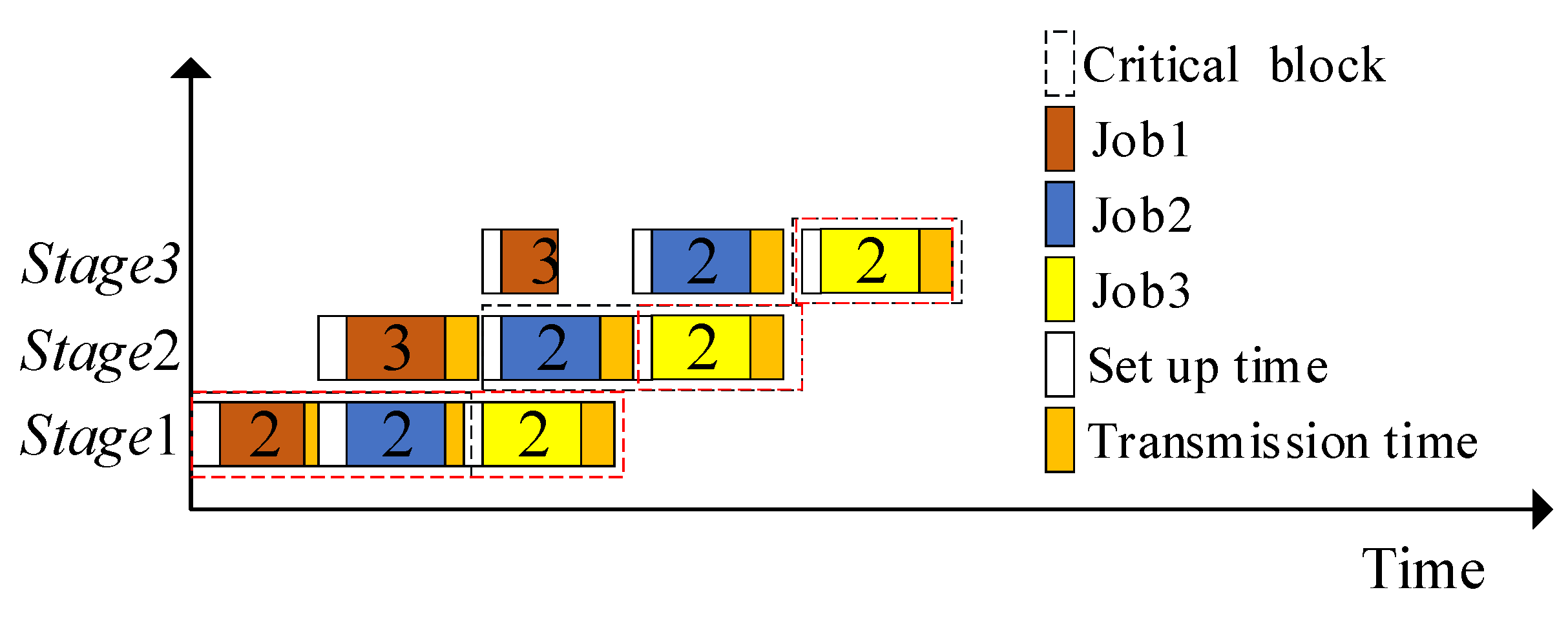 Processes 13 00197 g007