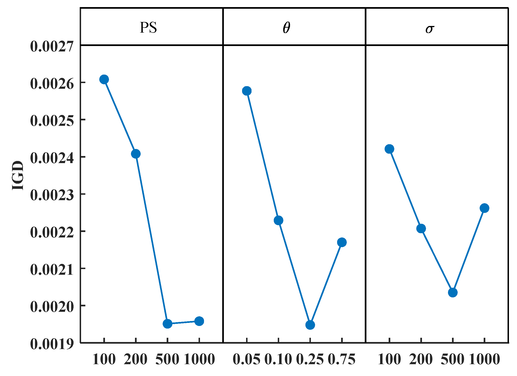 Processes 13 00197 g009