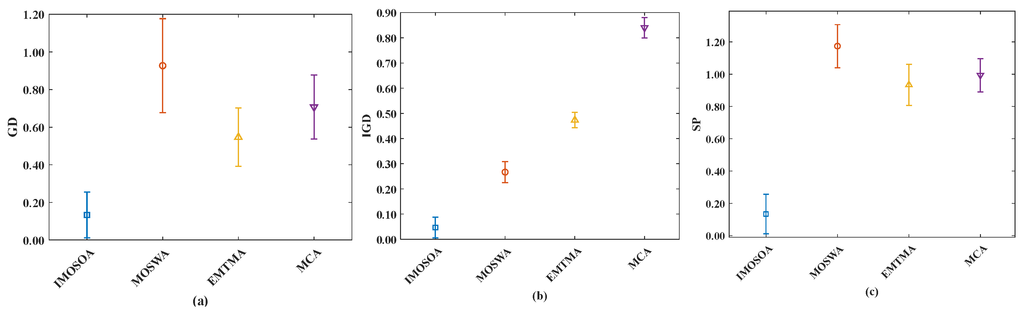 Processes 13 00197 g012