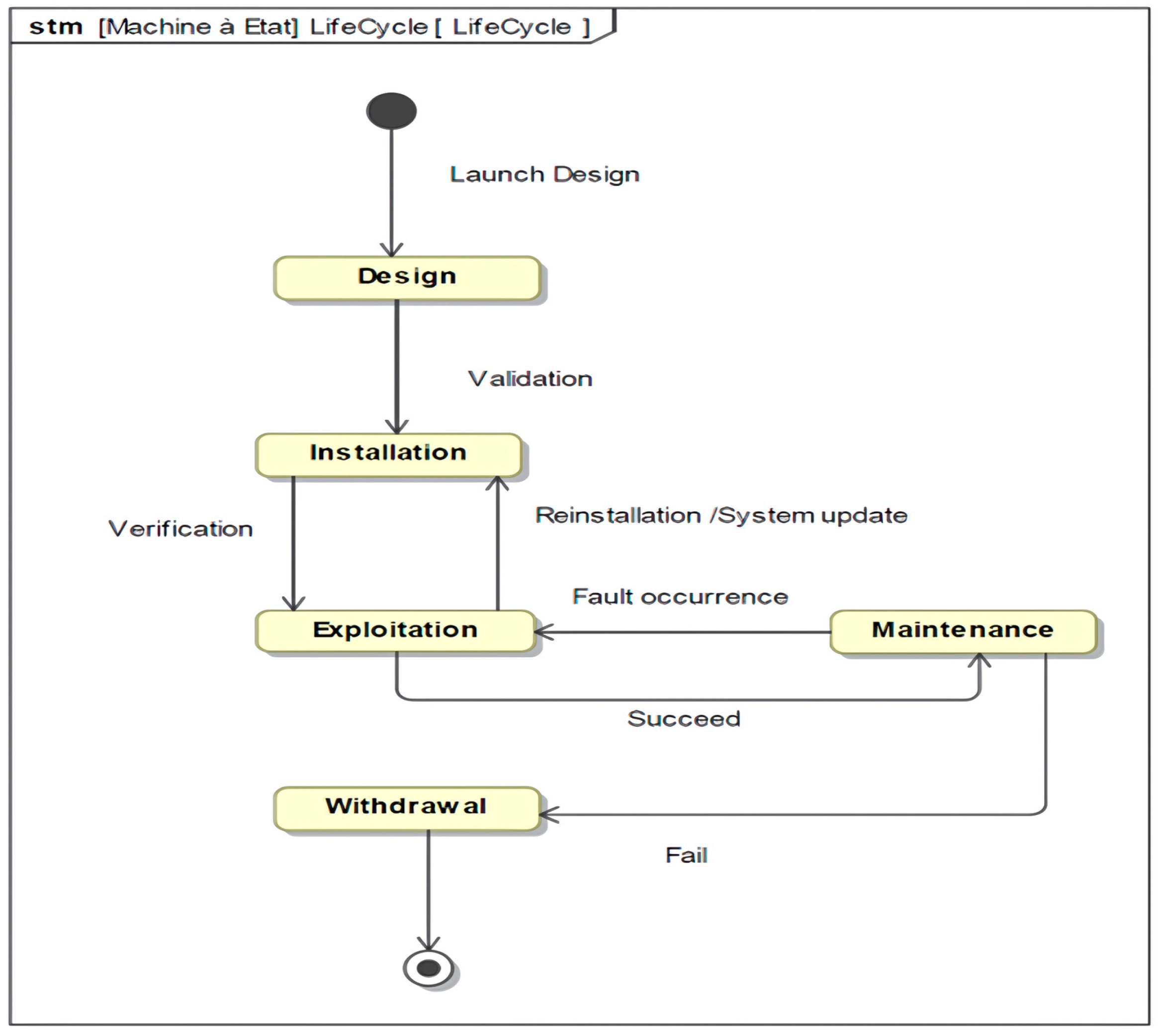 Processes 13 00198 g002 Processes 13 00198 g002
