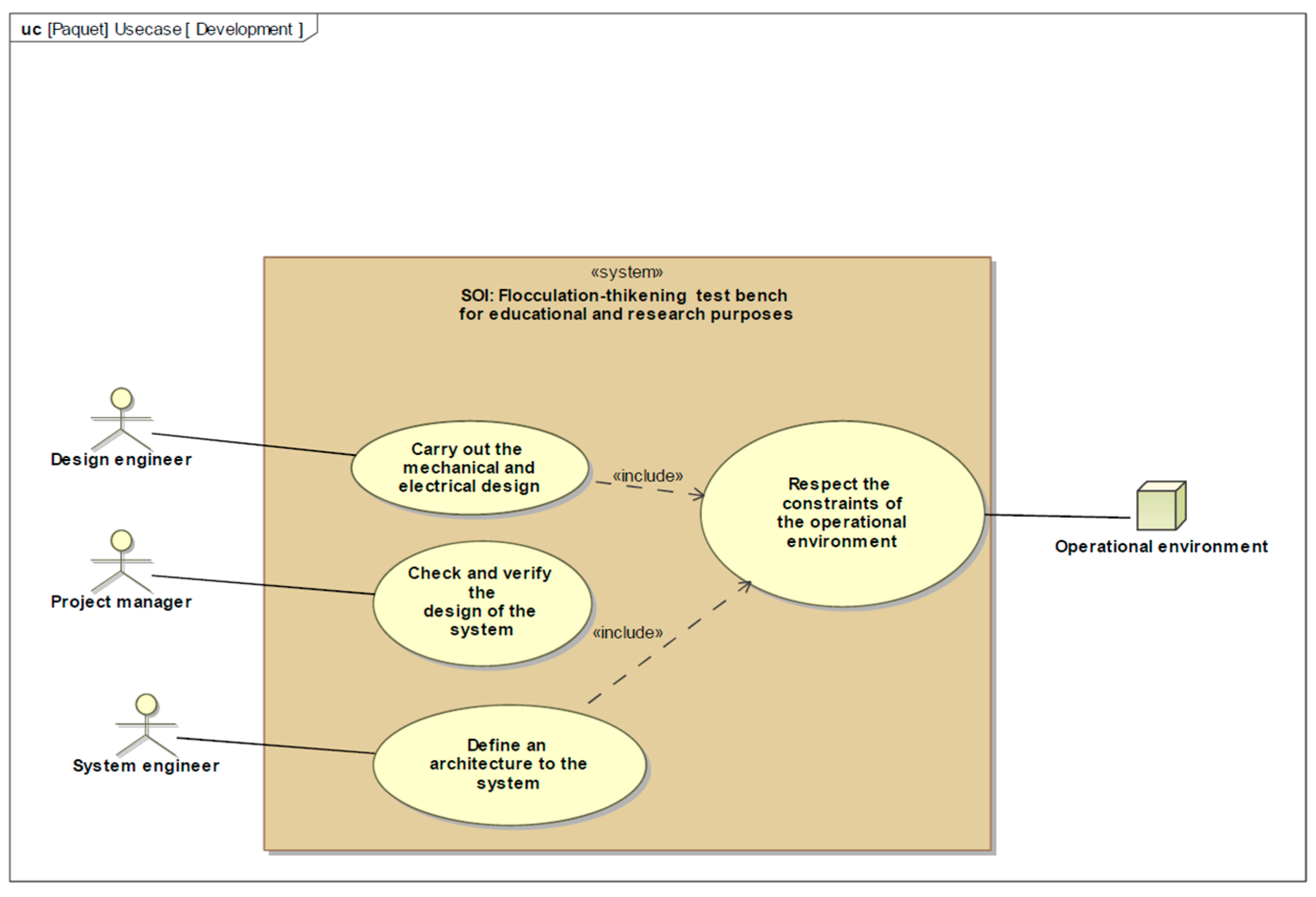Processes 13 00198 g004 Processes 13 00198 g004