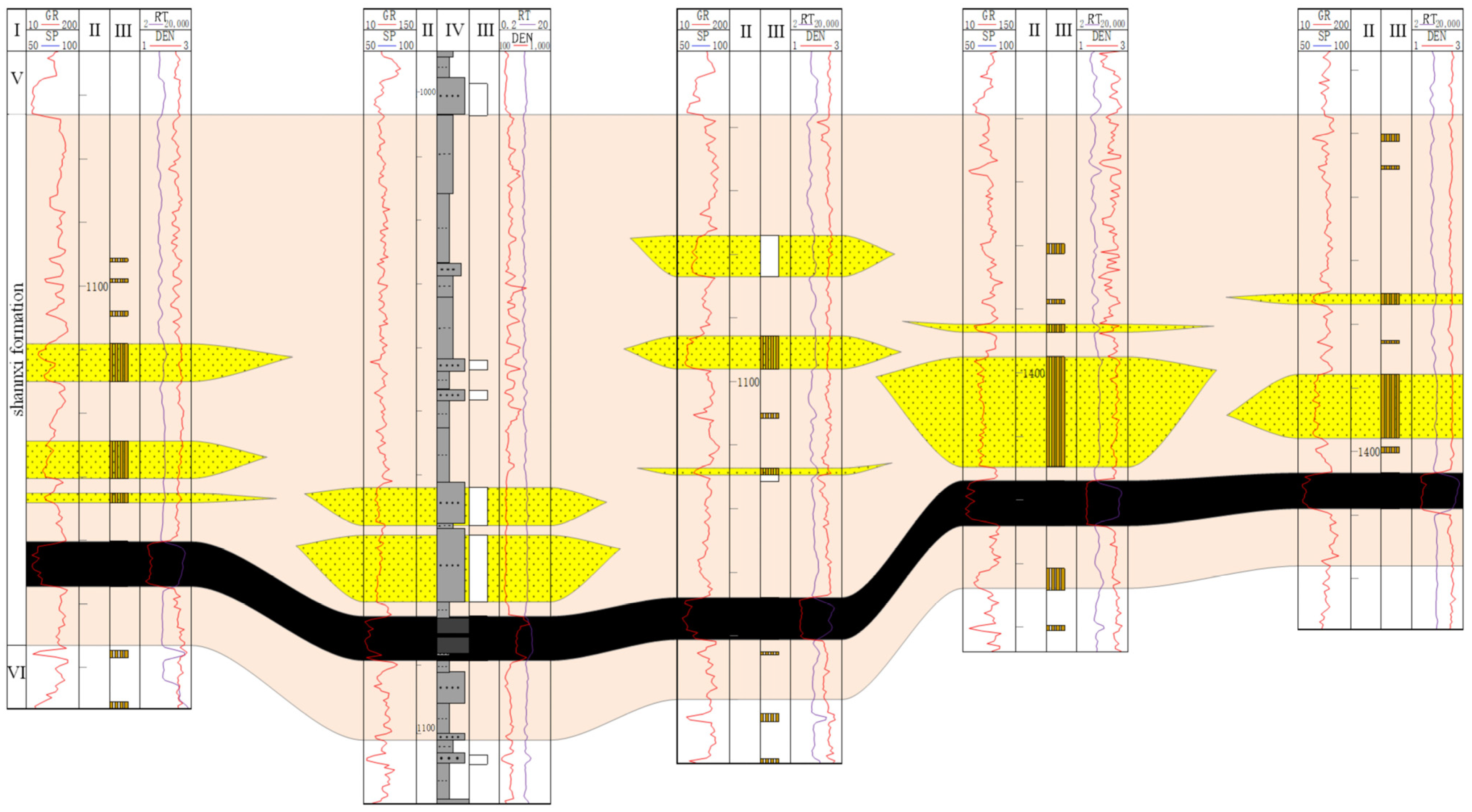 Processes 13 00199 g002