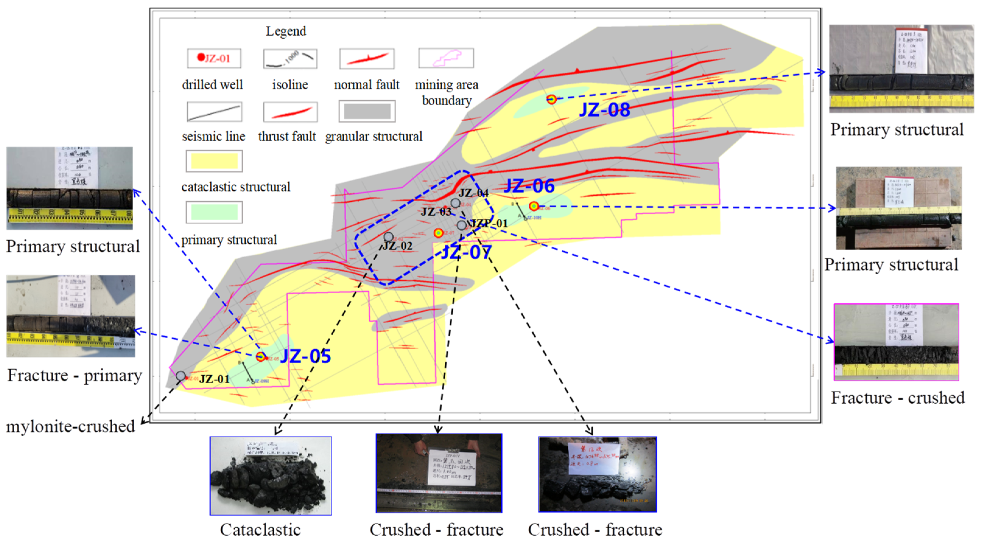 Processes 13 00199 g007