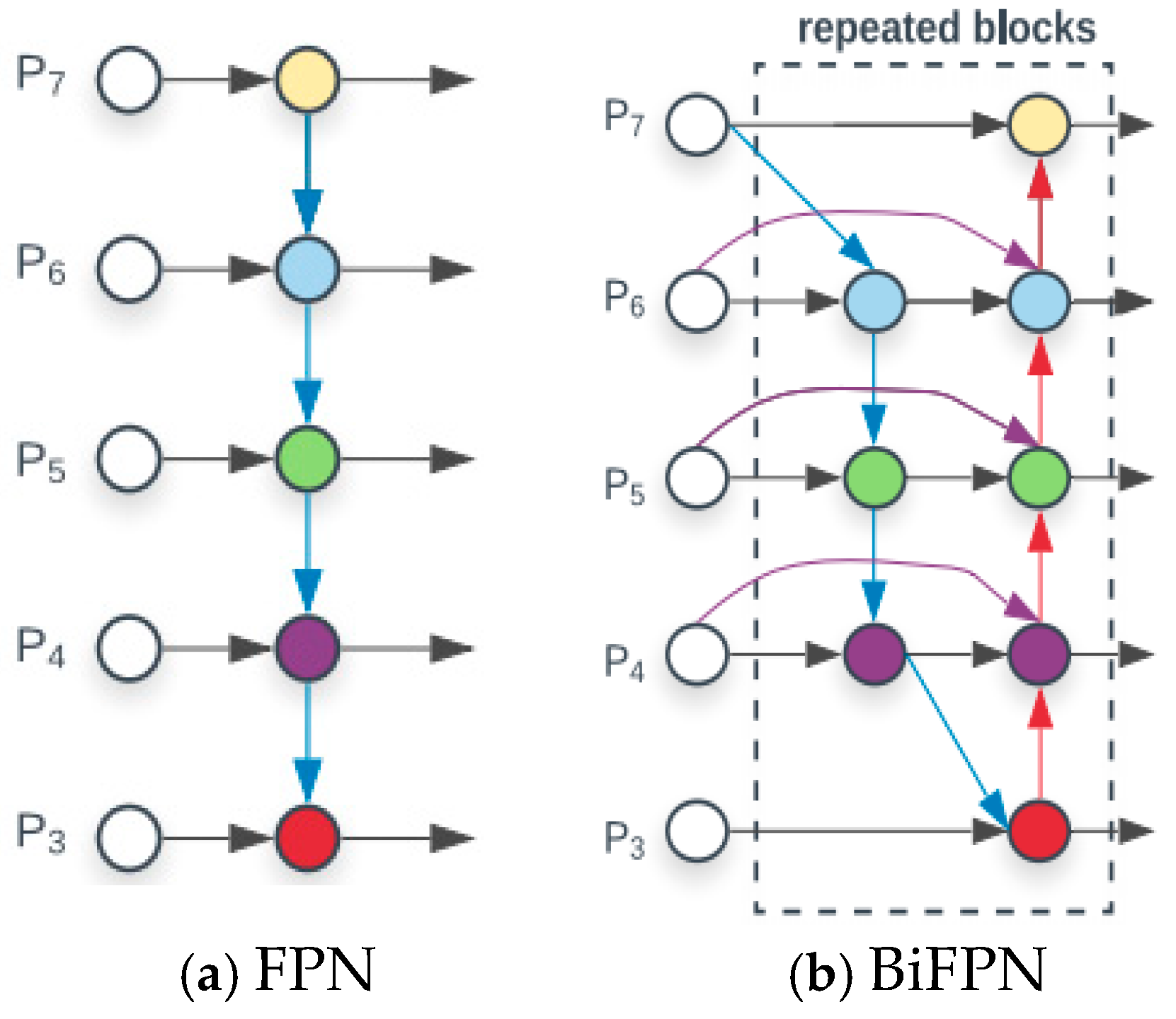 Processes 13 00201 g005