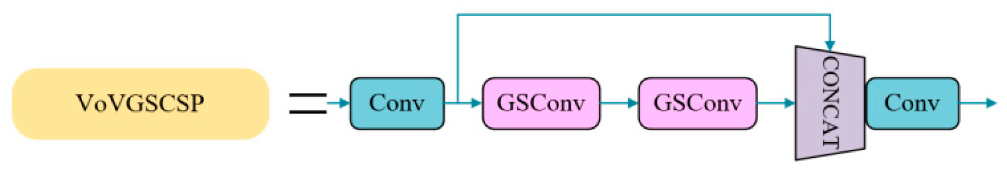 Processes 13 00201 g008