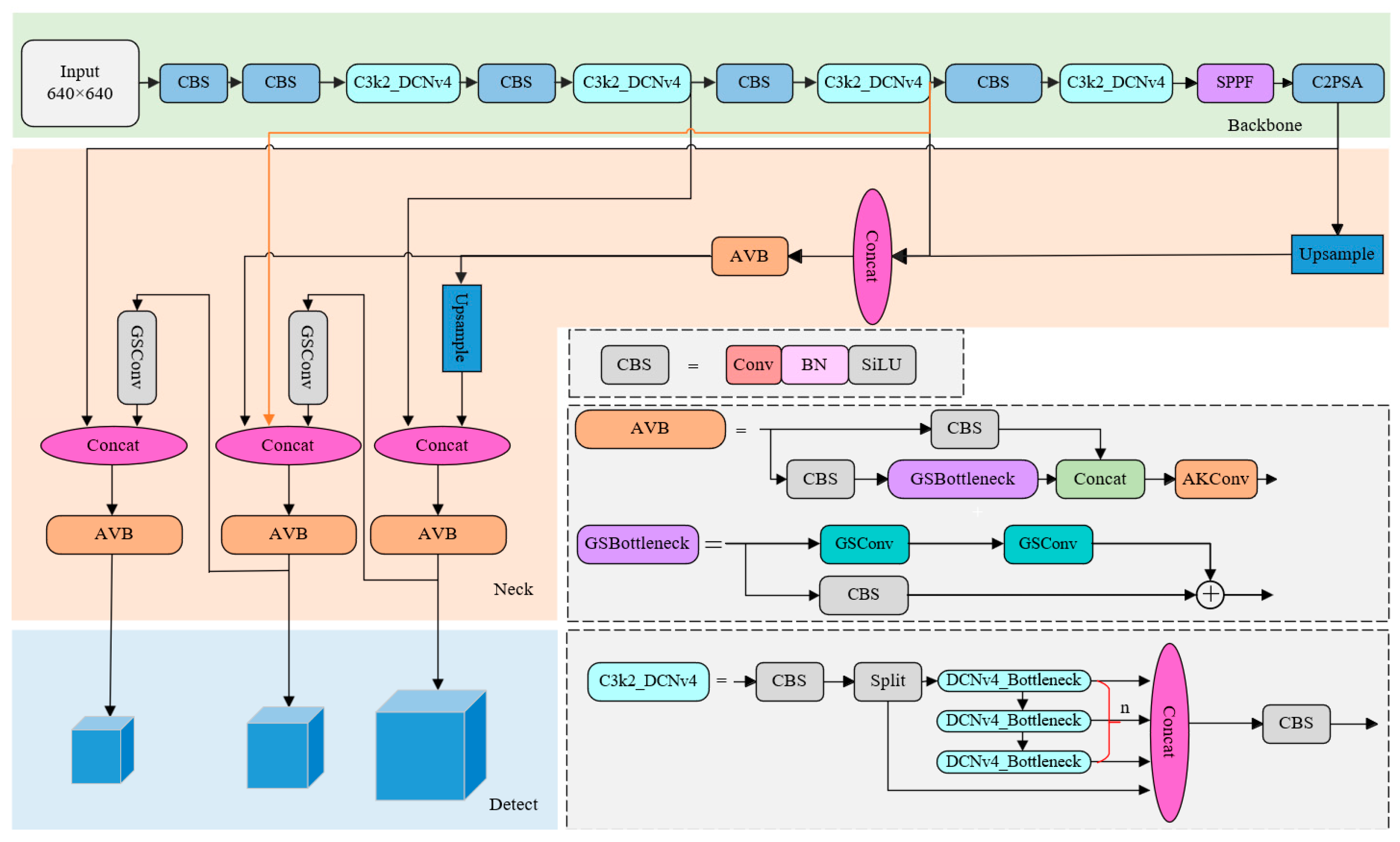 Processes 13 00201 g010