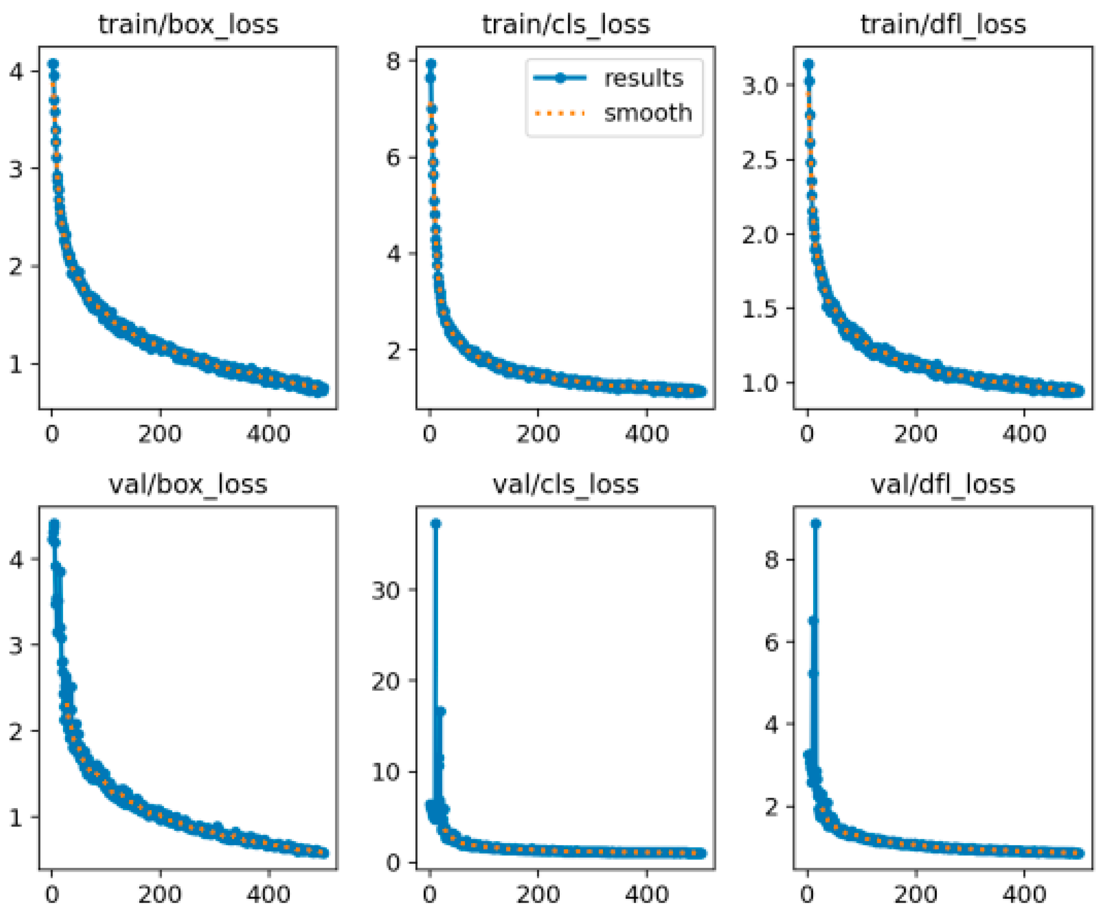 Processes 13 00201 g011