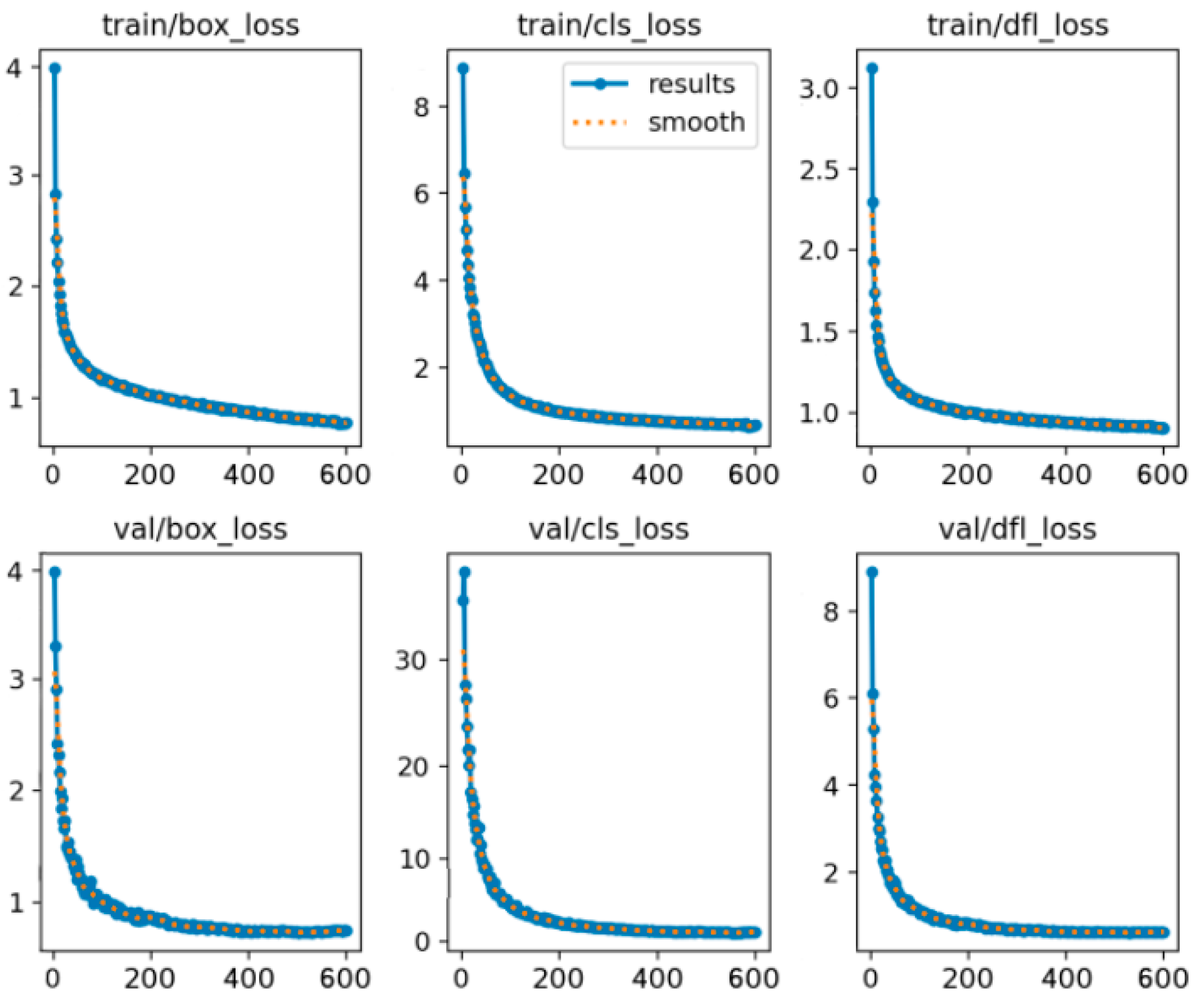 Processes 13 00201 g012