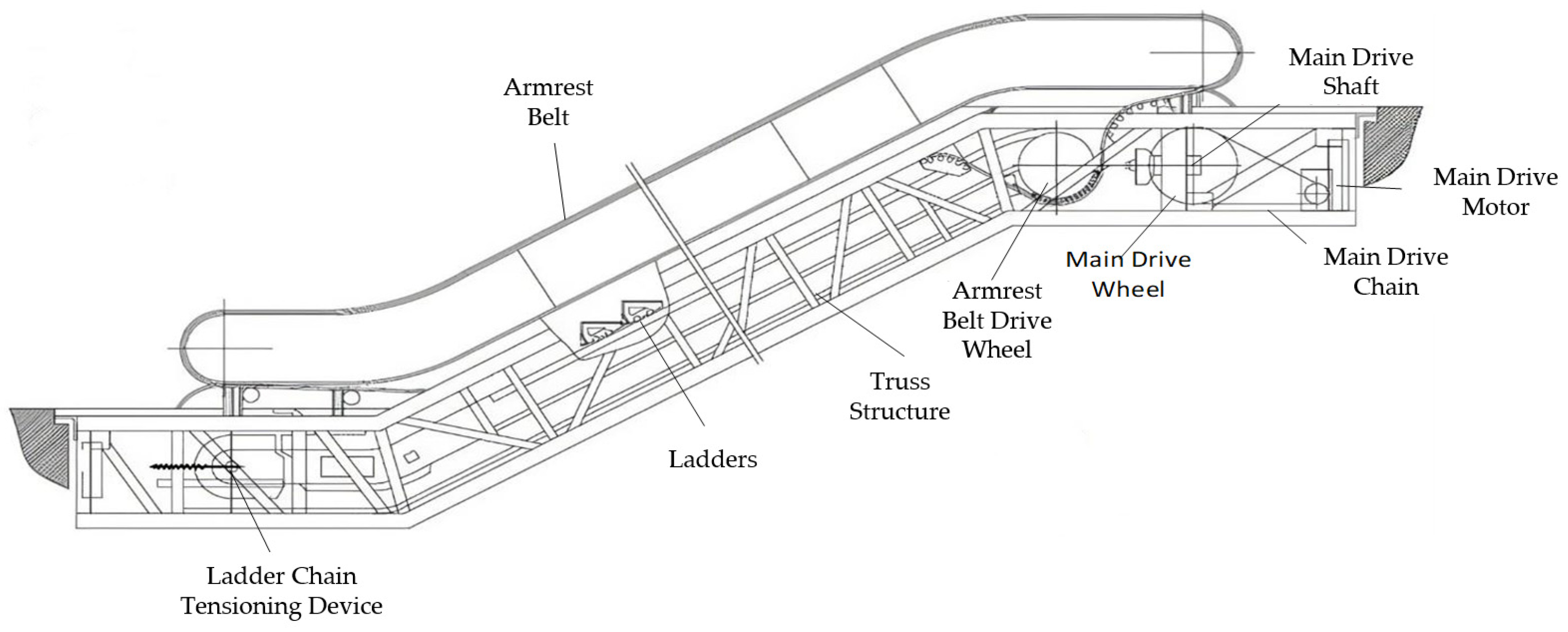 Processes 13 00202 g001