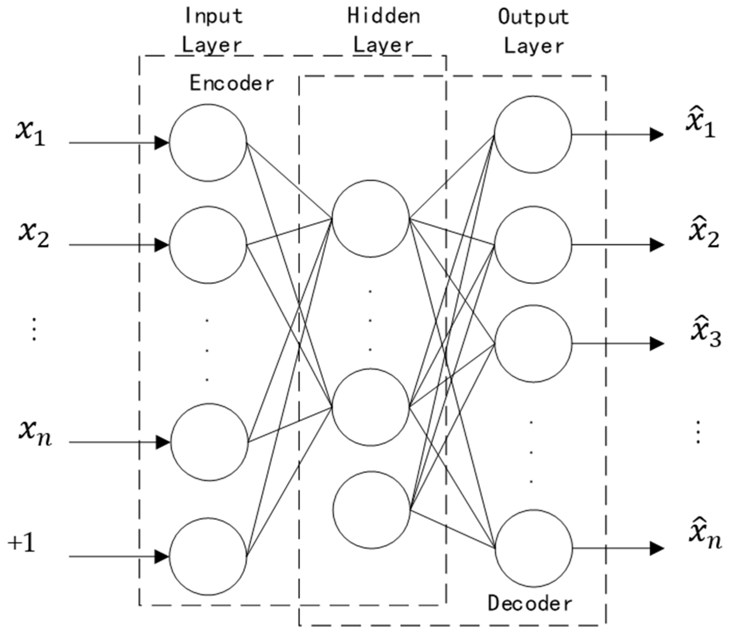 Processes 13 00202 g003