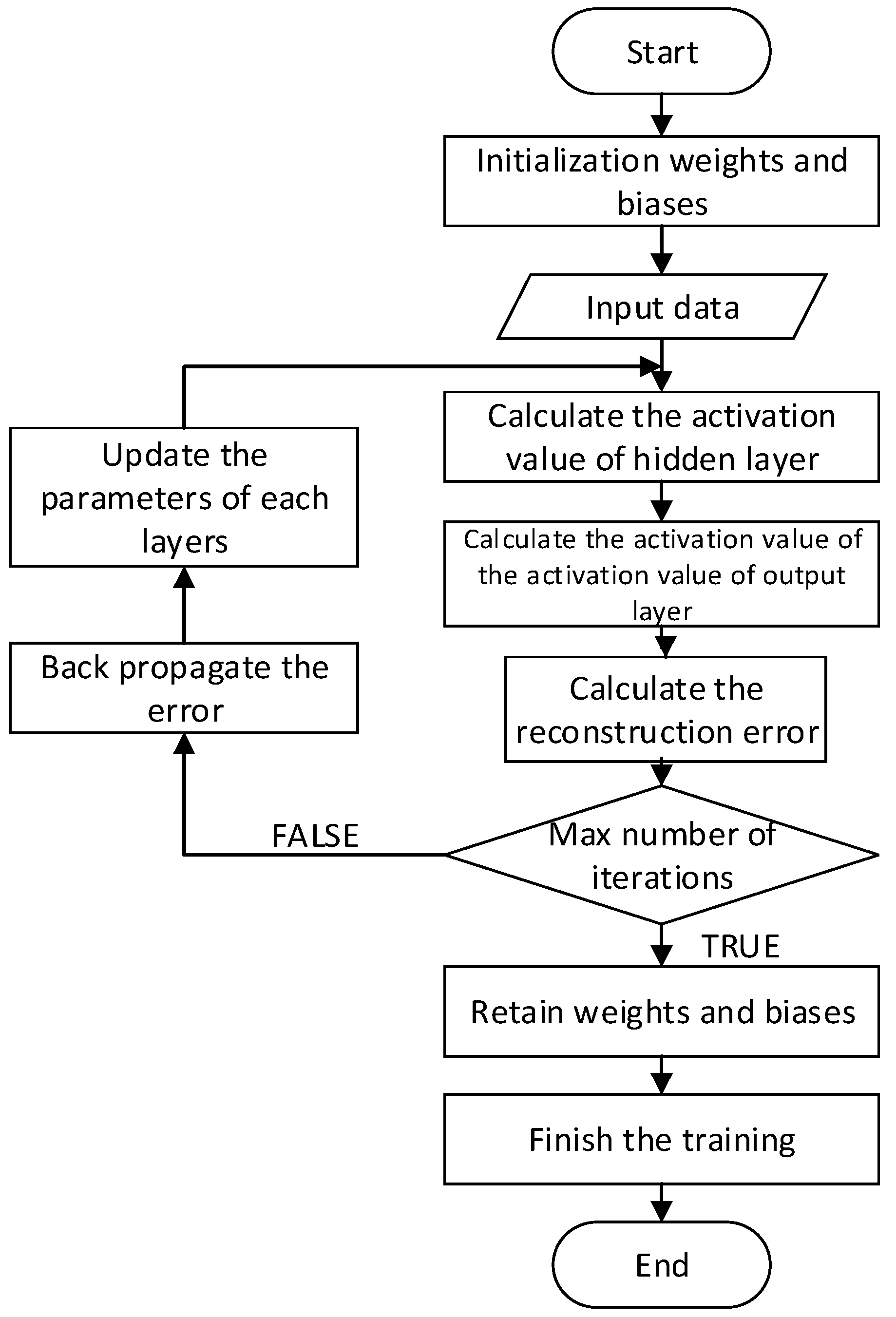 Processes 13 00202 g004