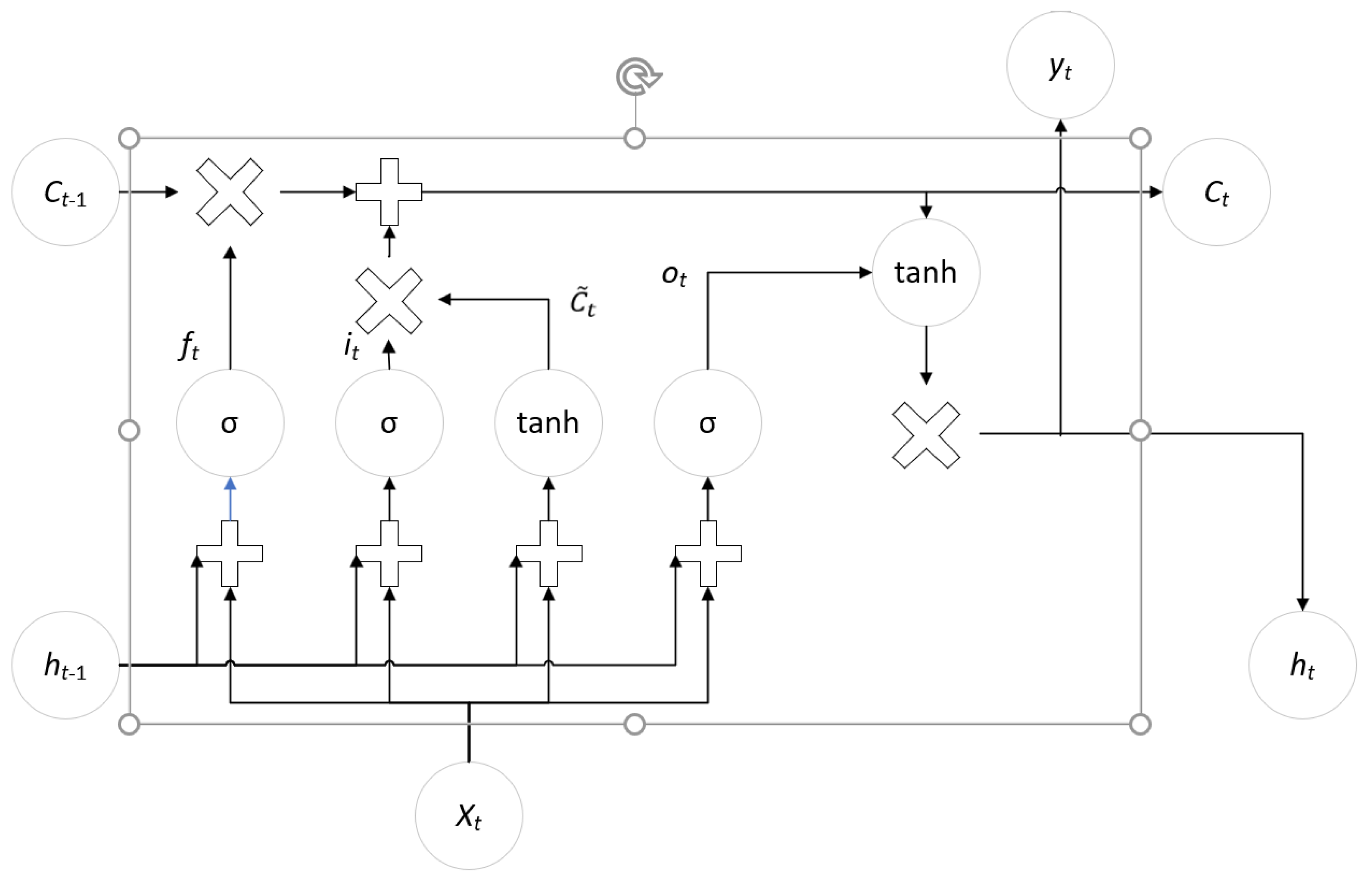 Processes 13 00202 g007