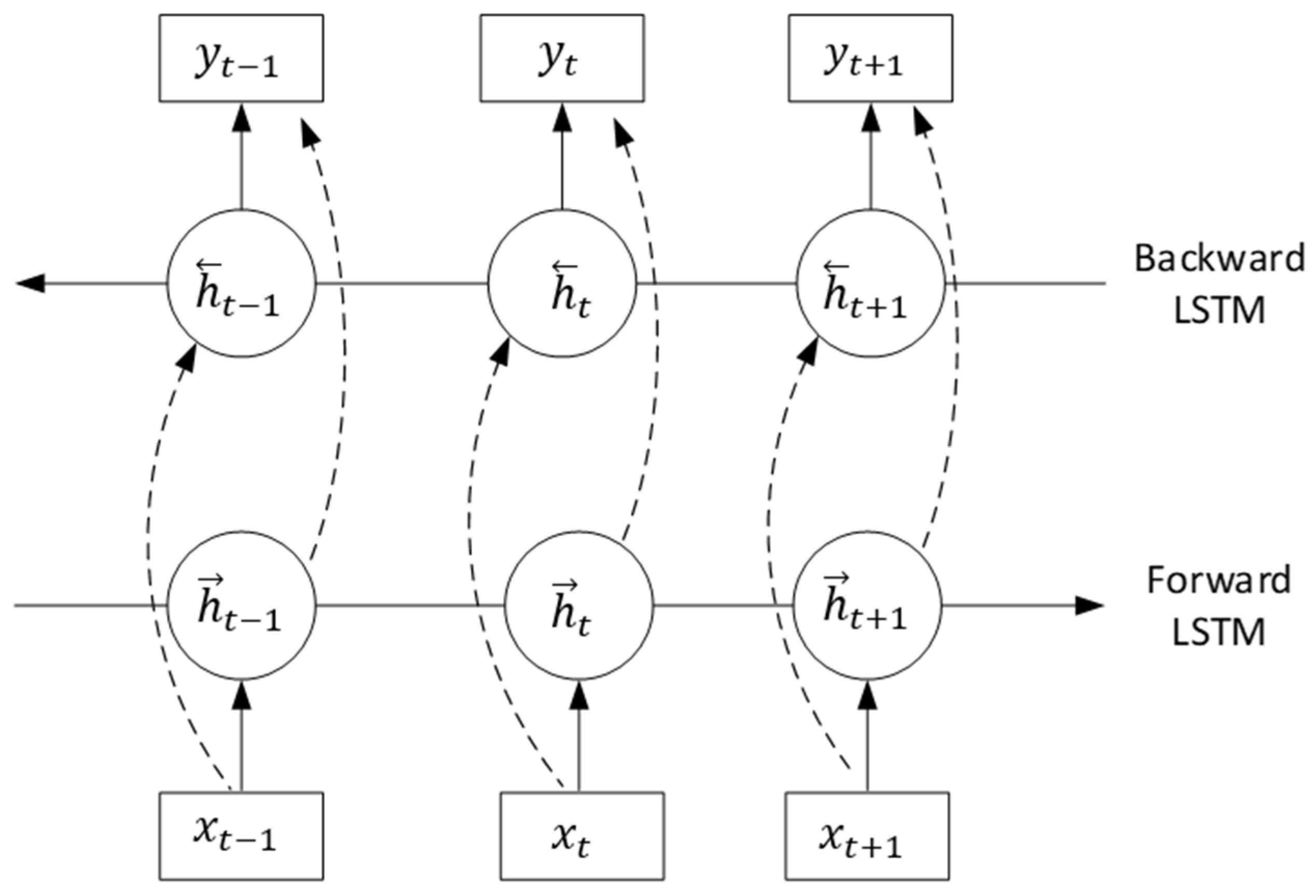 Processes 13 00202 g008
