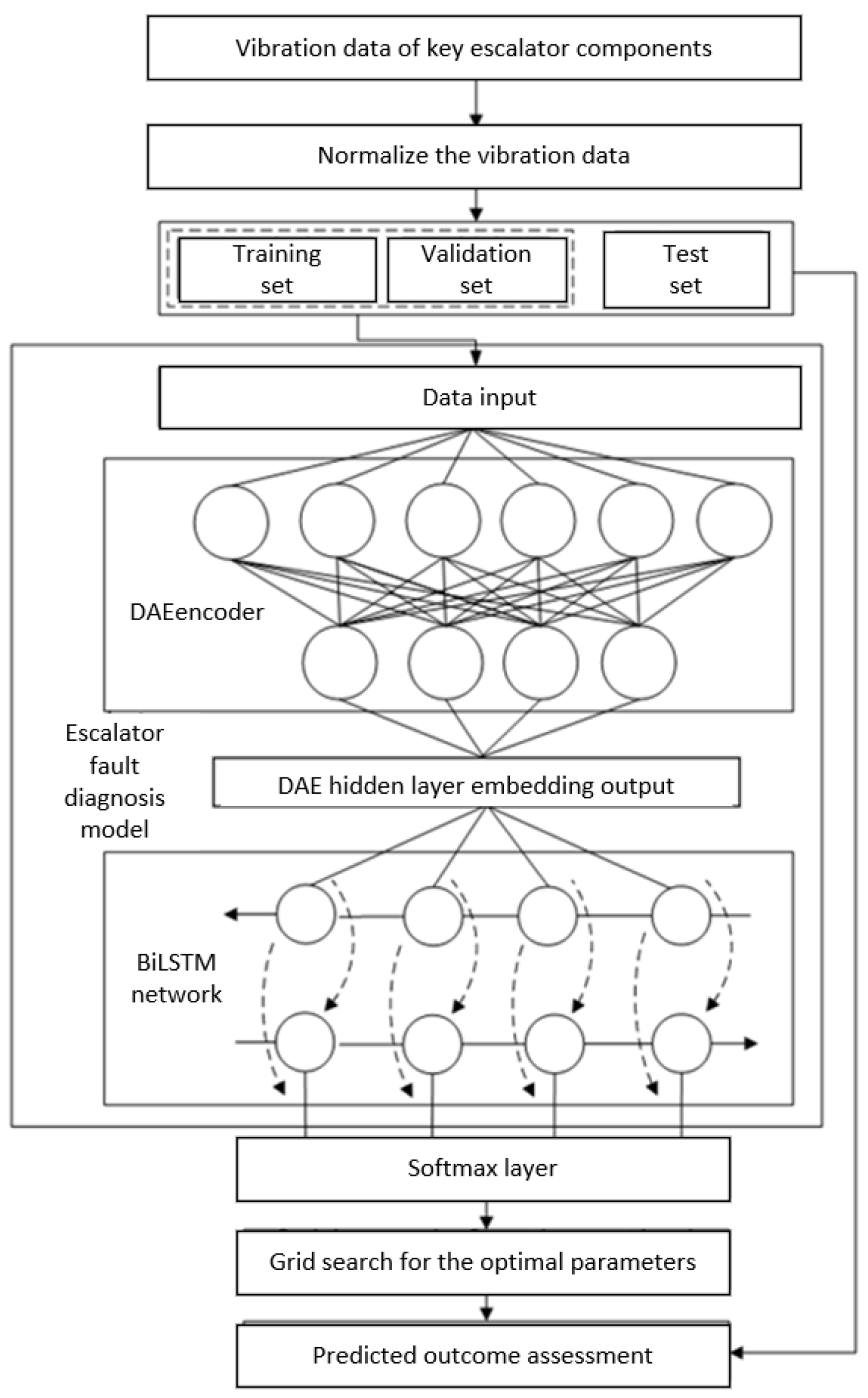 Processes 13 00202 g009