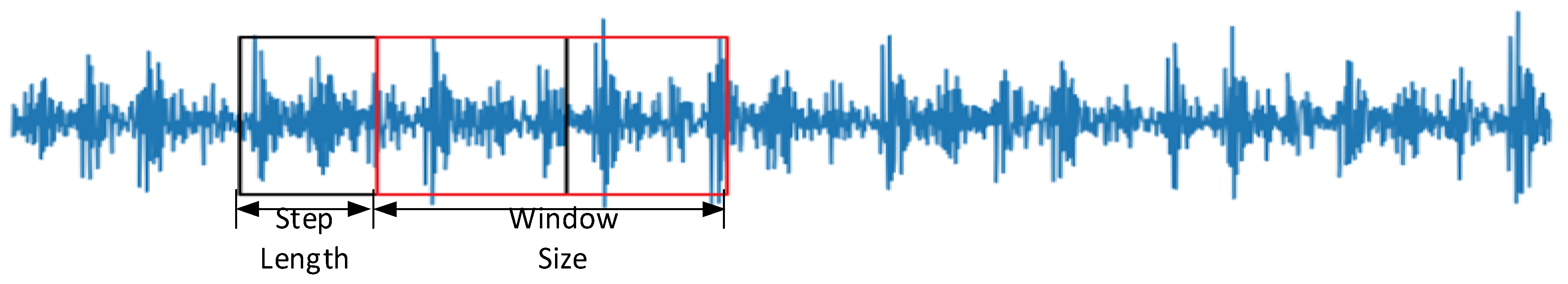 Processes 13 00202 g010