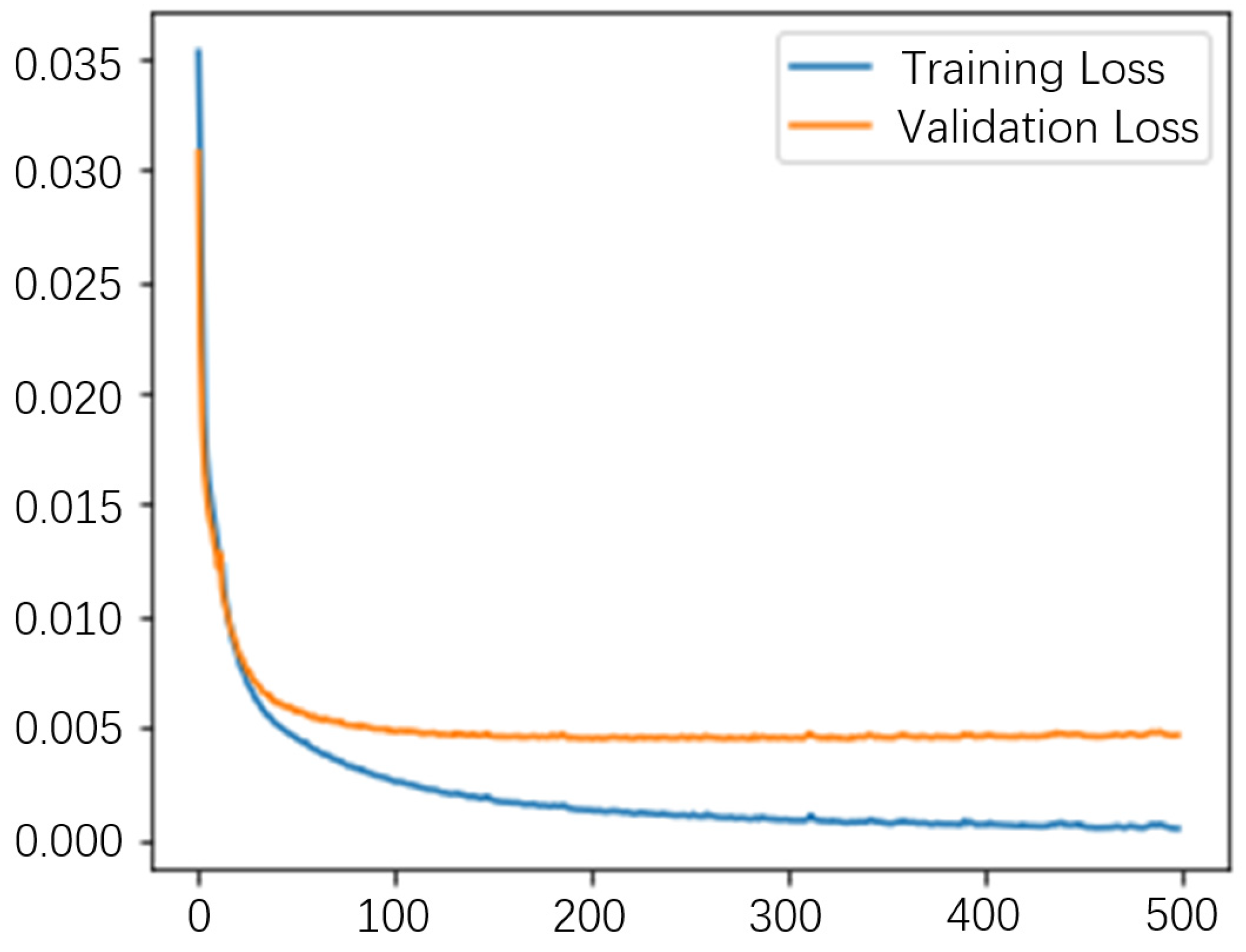 Processes 13 00202 g011