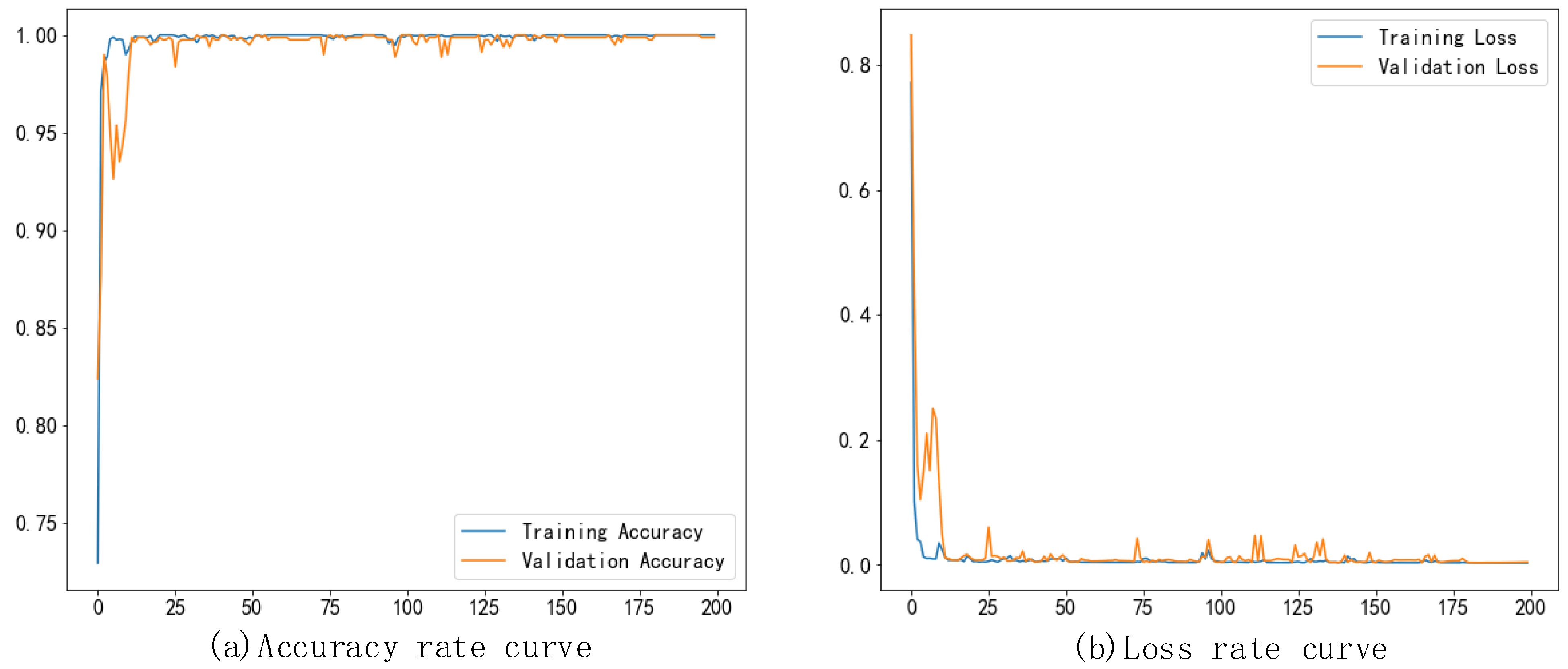 Processes 13 00202 g012