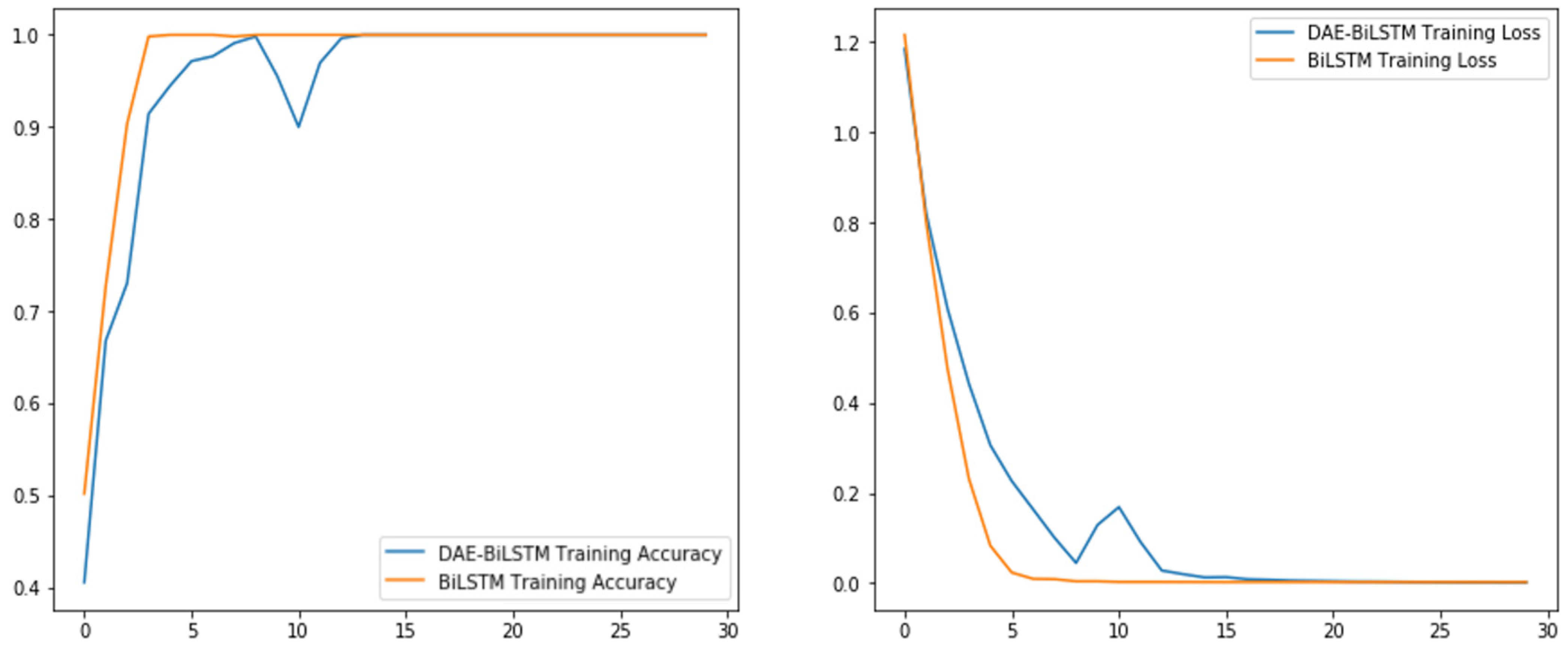 Processes 13 00202 g014