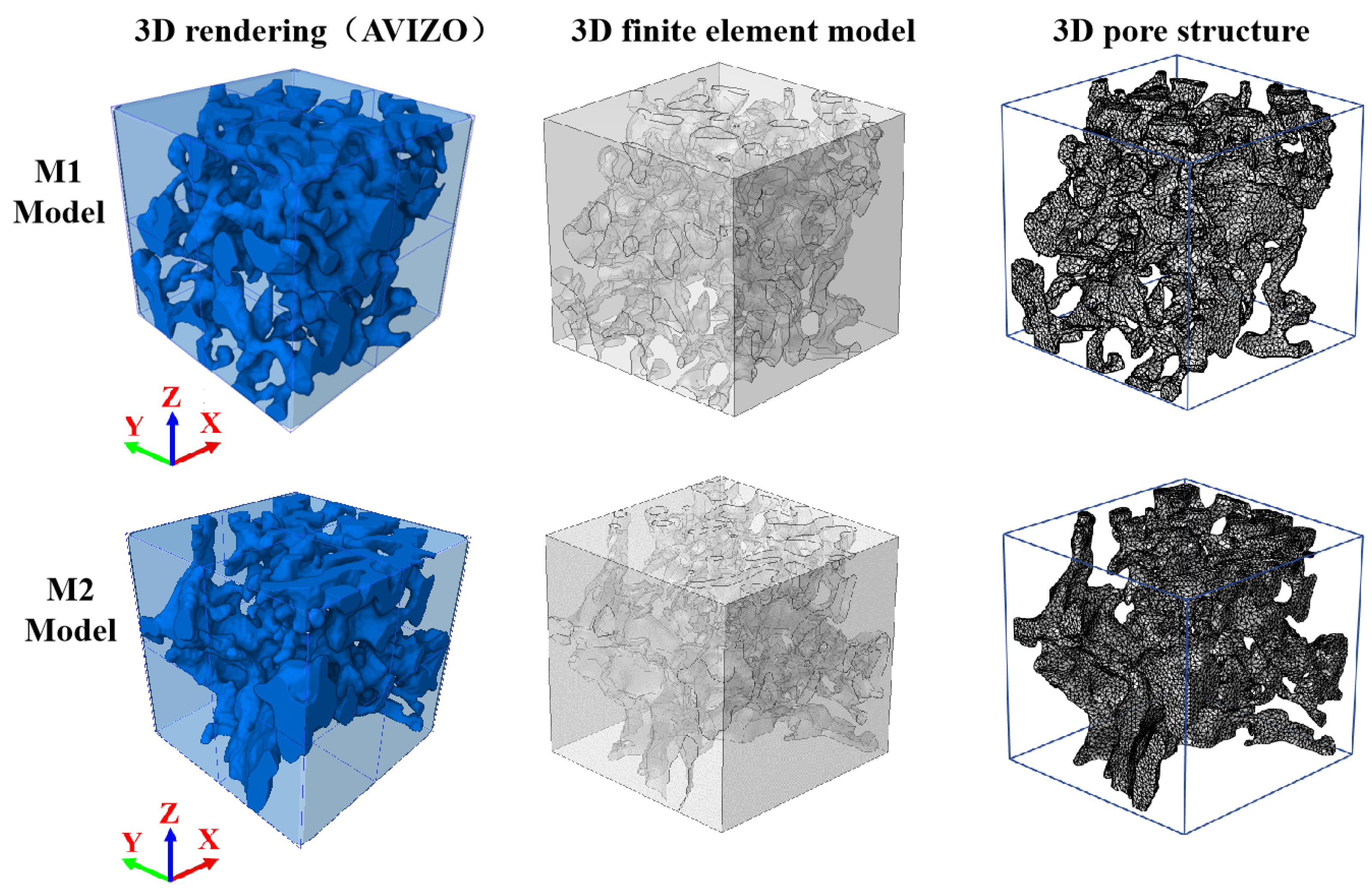Processes 13 00203 g003