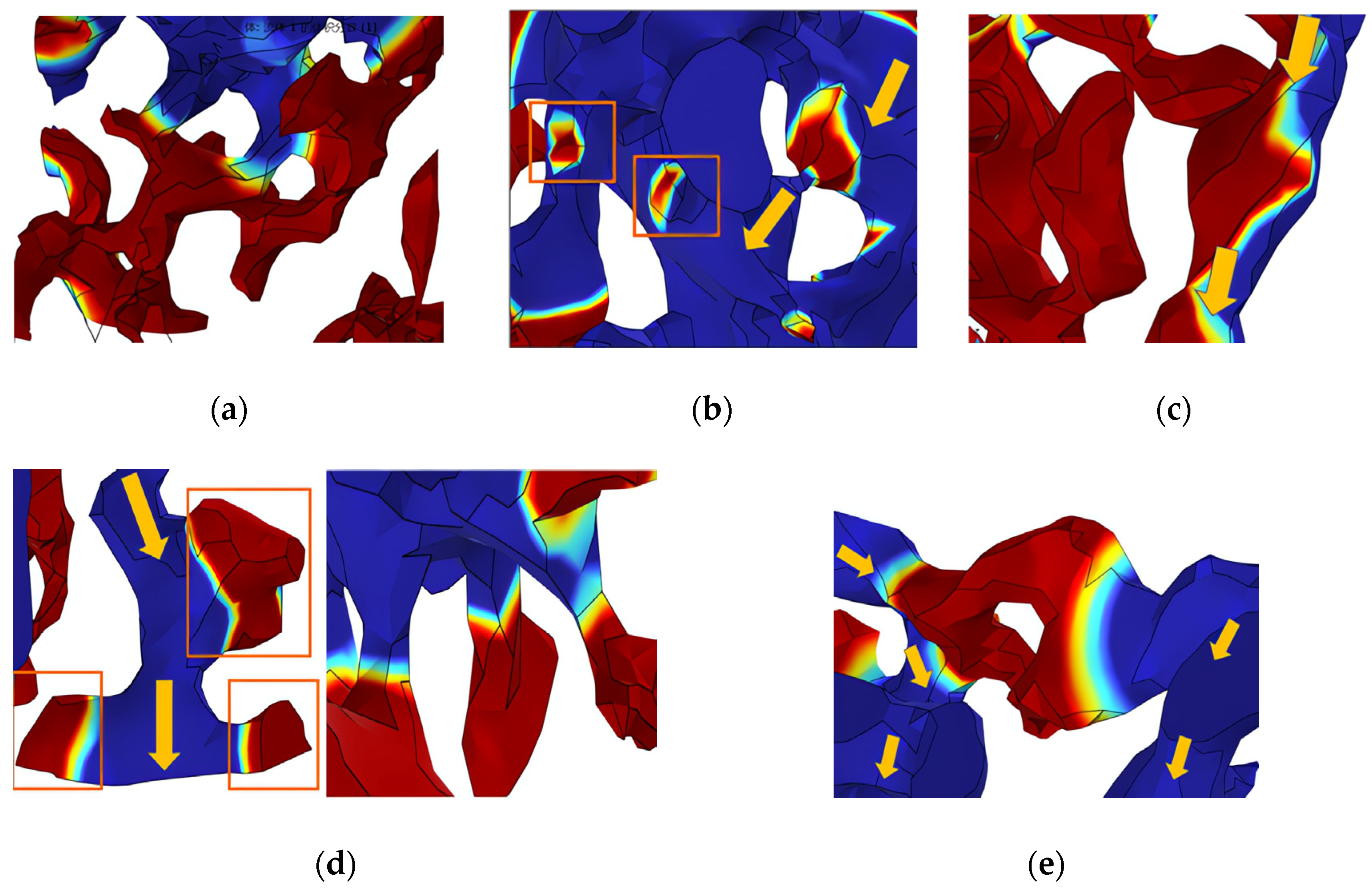 Processes 13 00203 g005