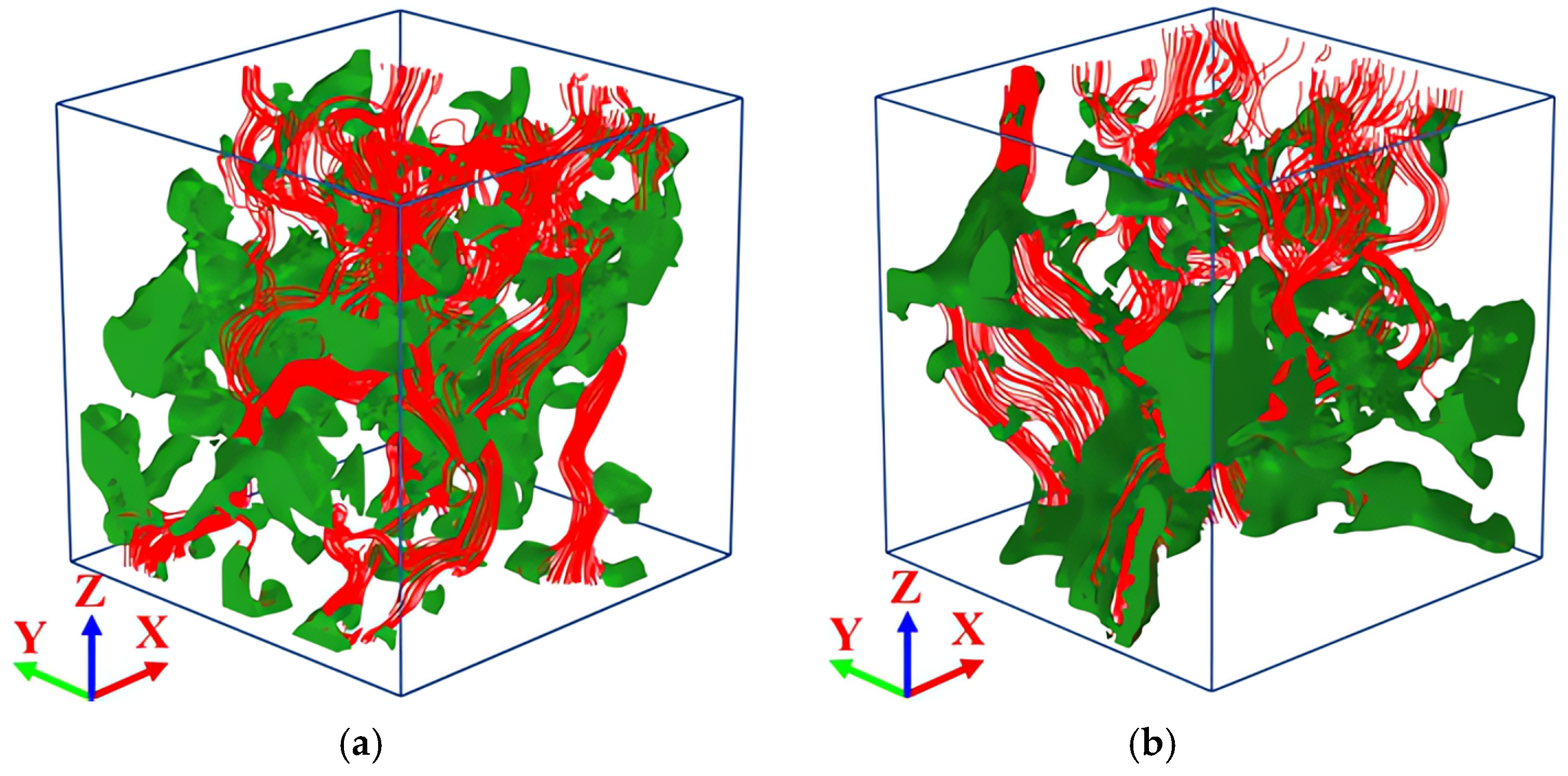 Processes 13 00203 g006