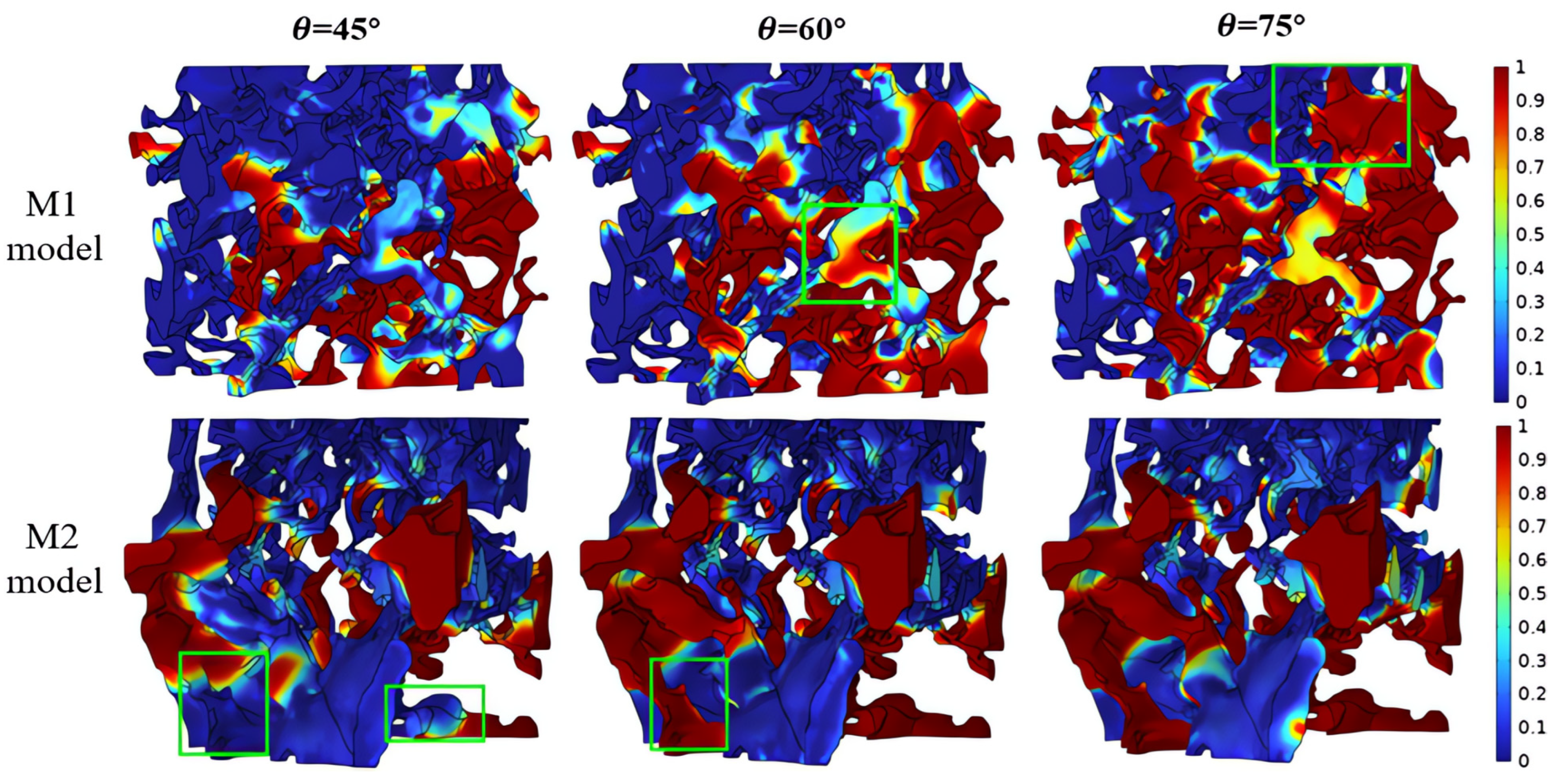 Processes 13 00203 g007