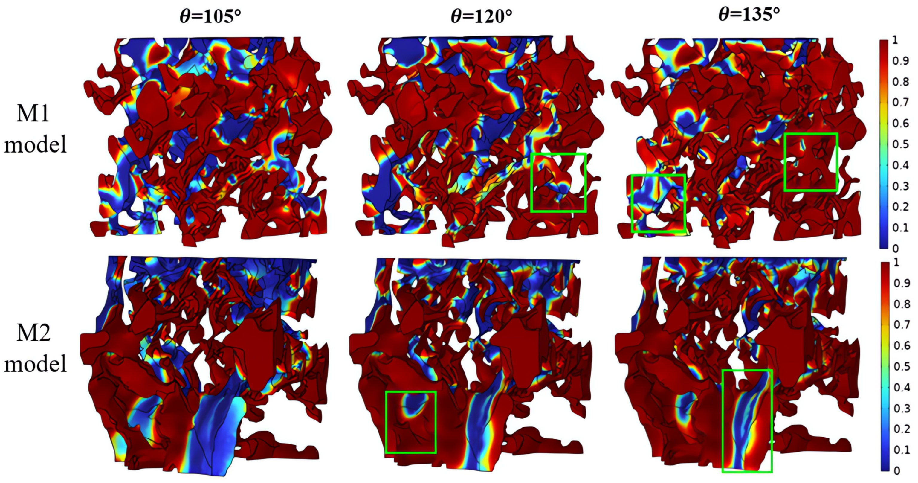 Processes 13 00203 g008