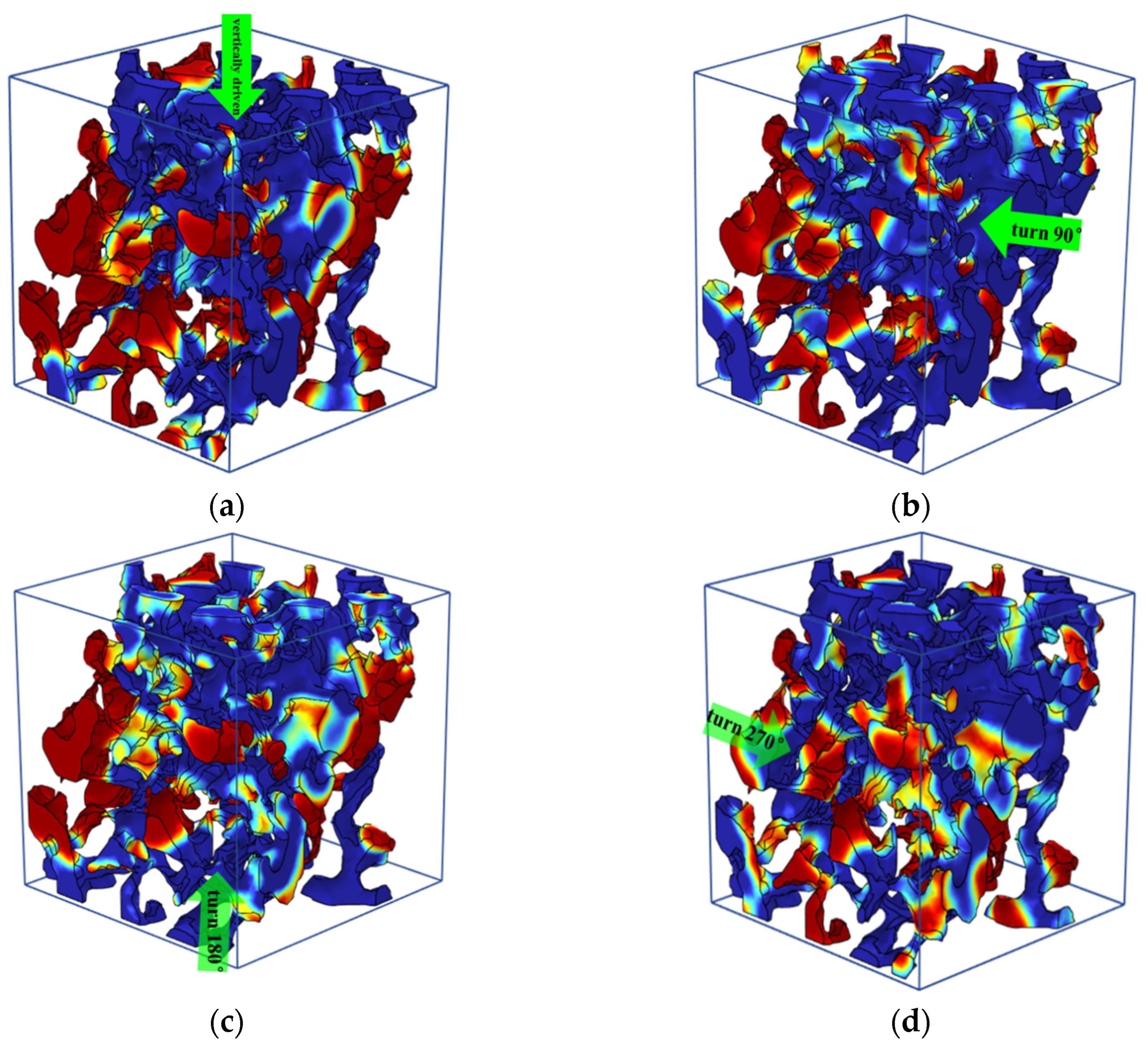 Processes 13 00203 g011