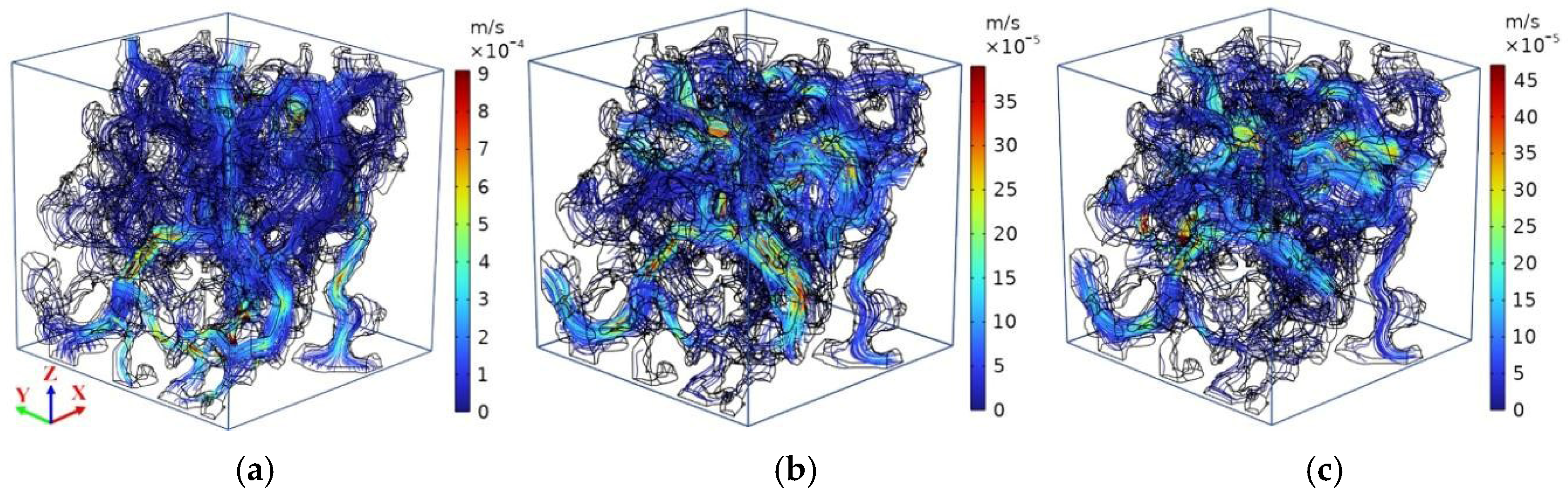 Processes 13 00203 g012