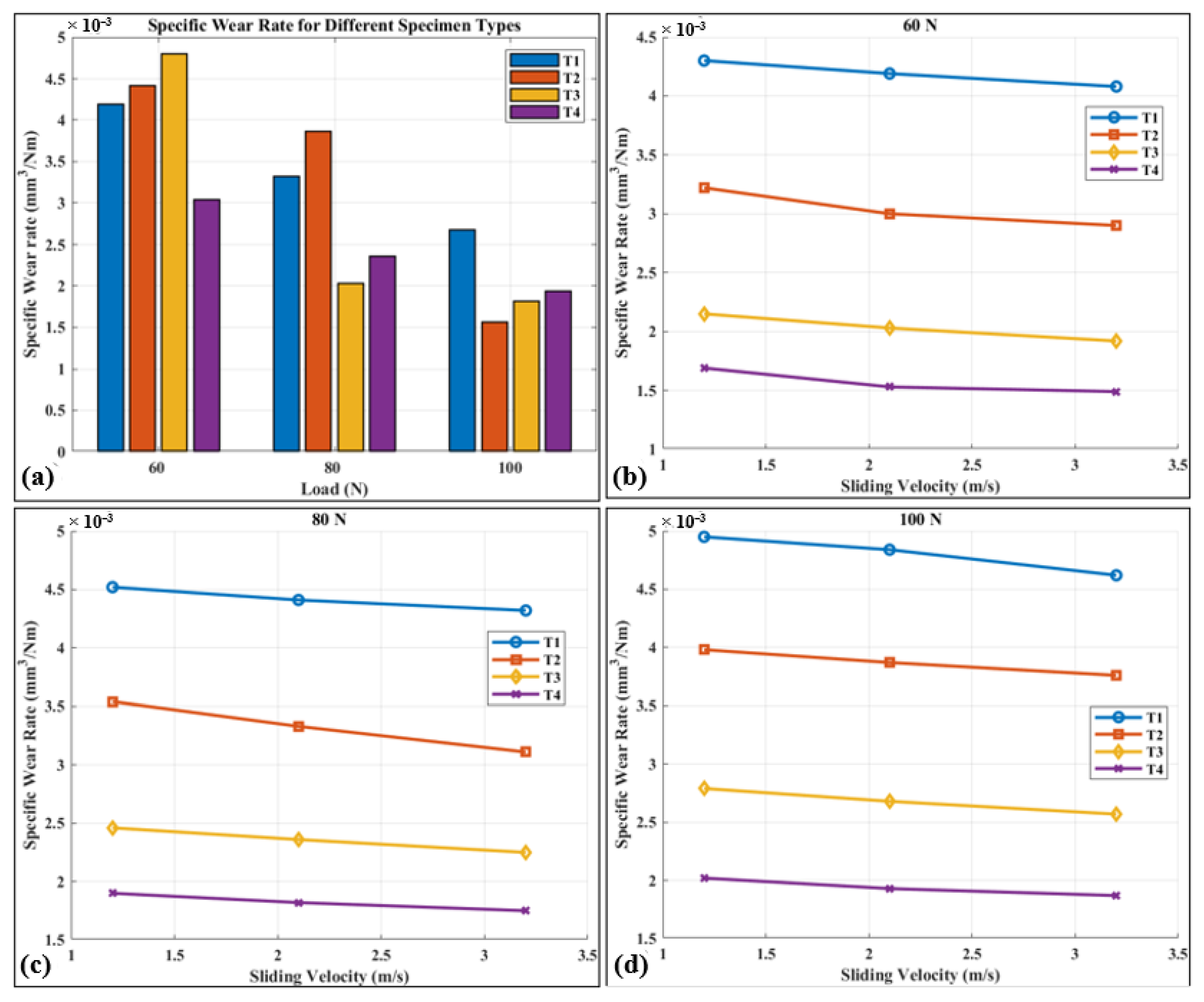 Processes 13 00204 g011