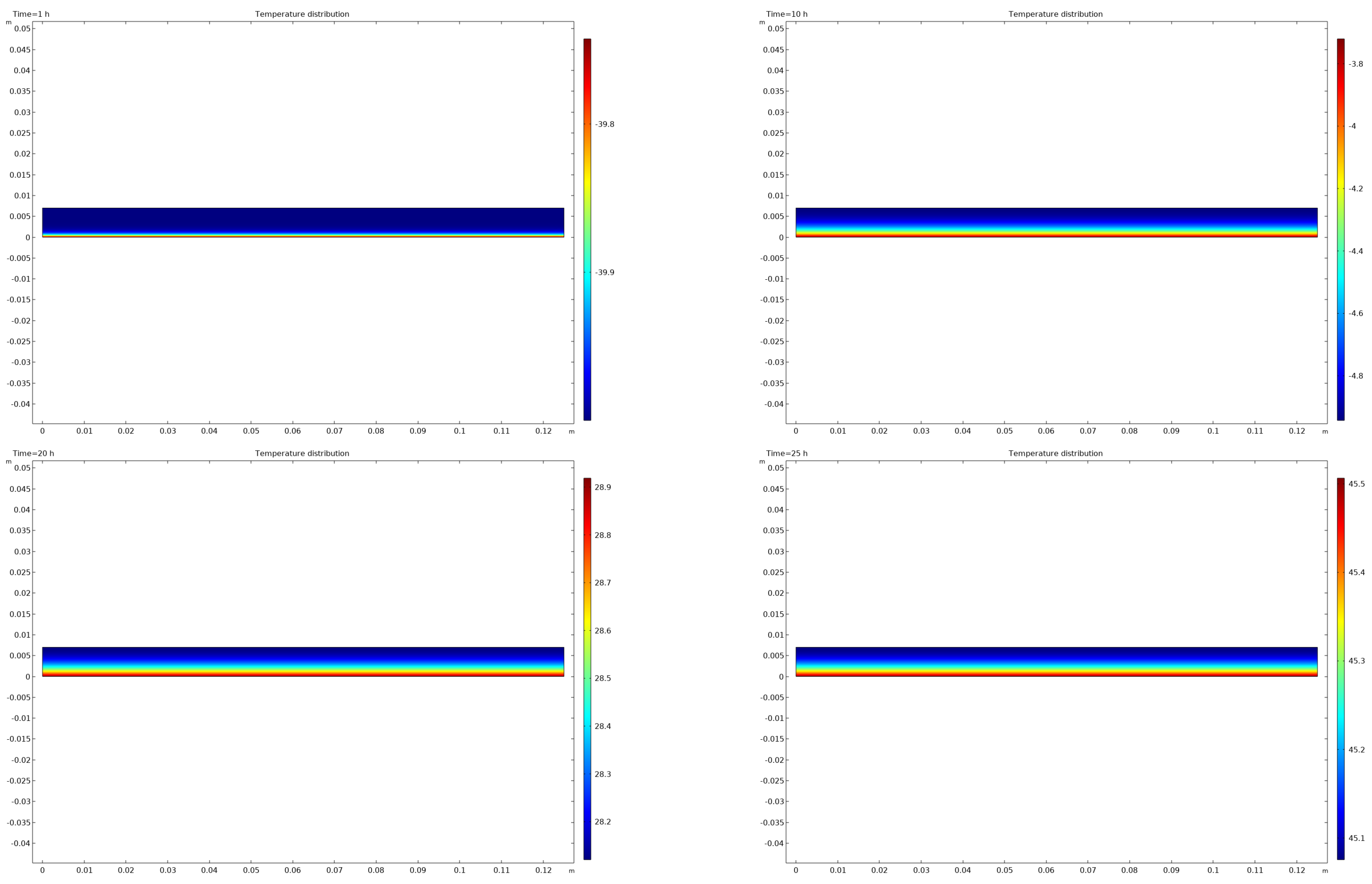 Processes 13 00206 g006 Processes 13 00206 g006