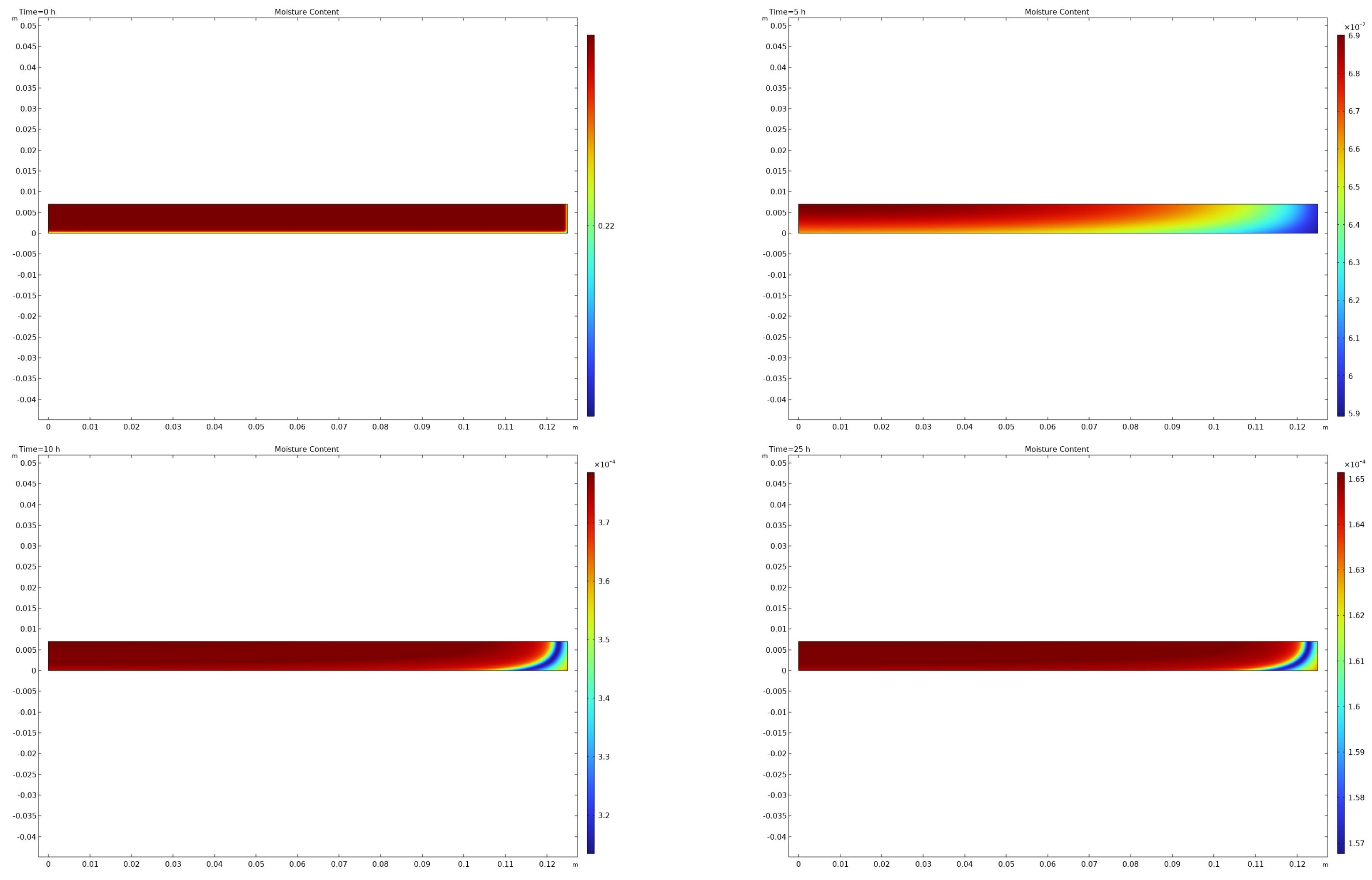 Processes 13 00206 g007 Processes 13 00206 g007