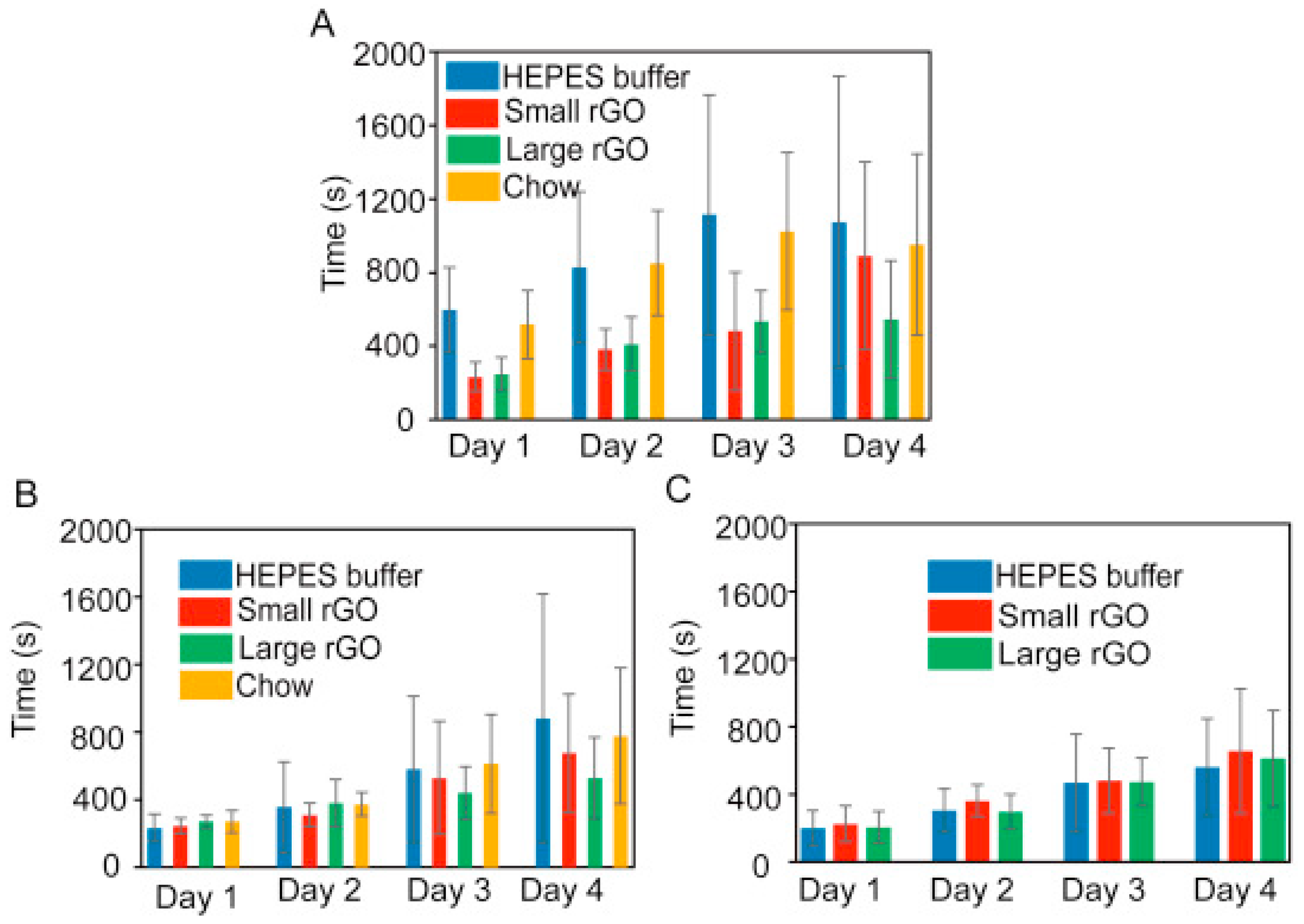 Processes 13 00209 g008