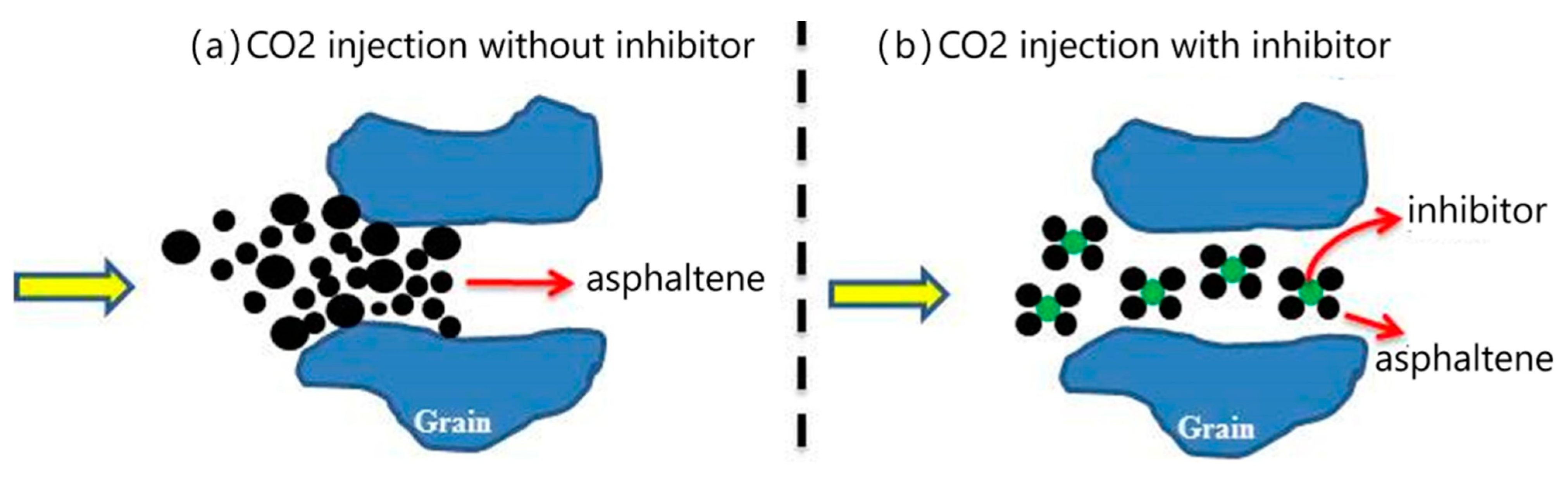 Processes 13 00212 g004