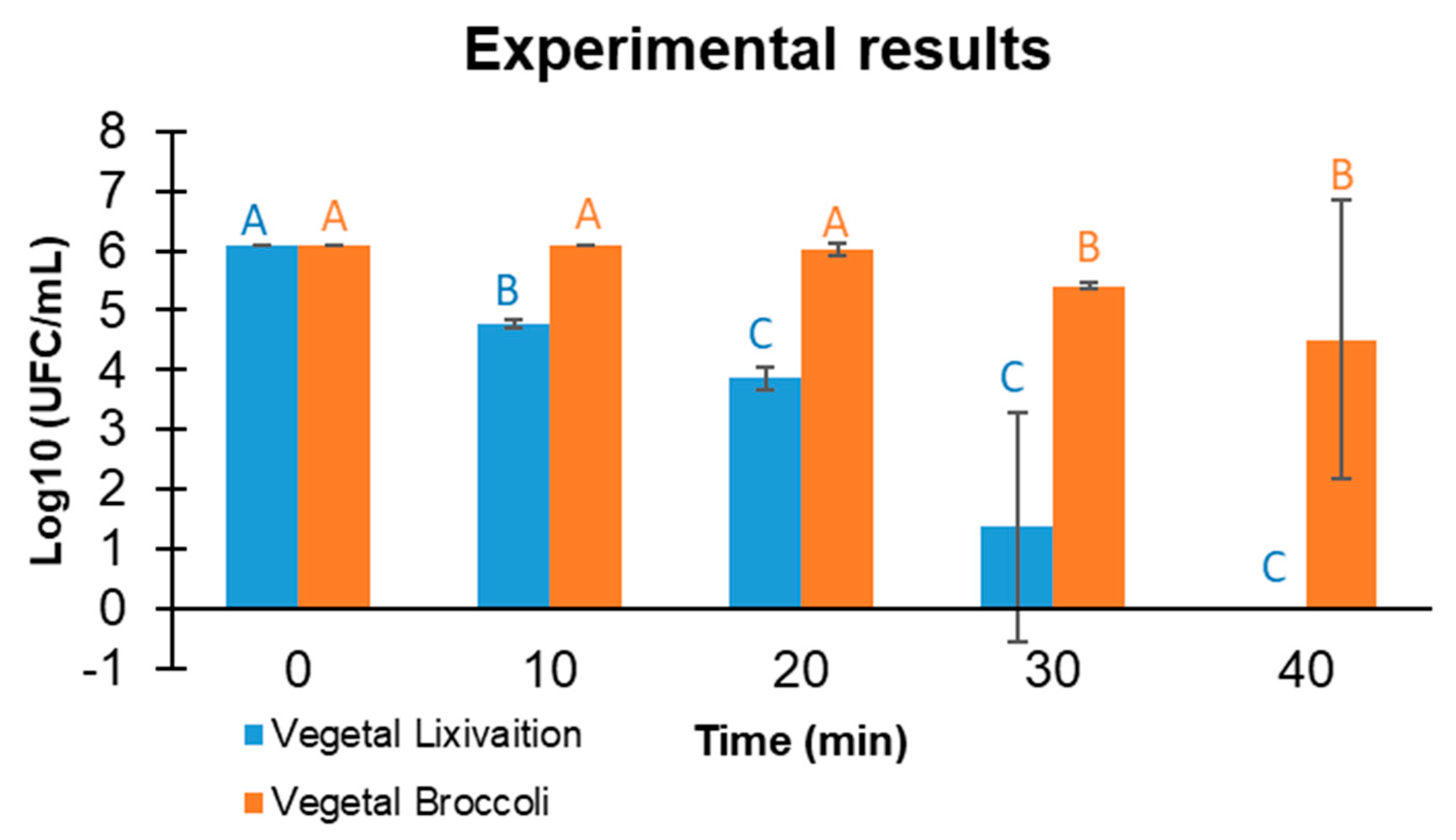 Processes 13 00213 g004