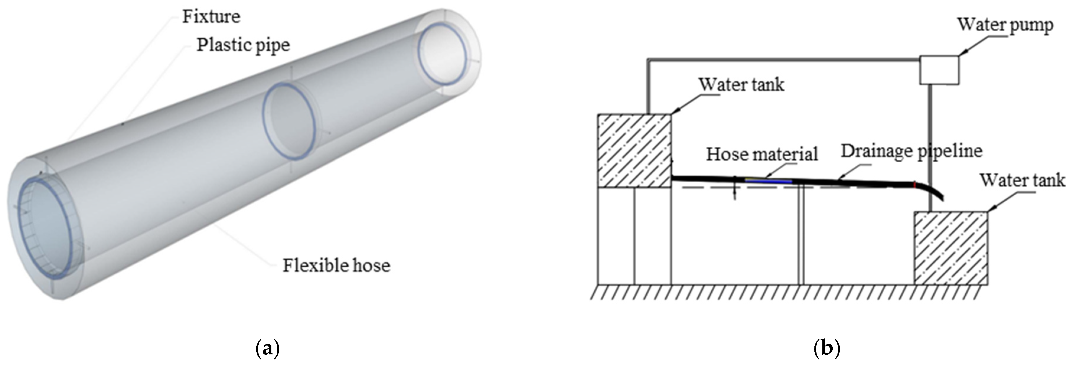 Processes 13 00214 g001