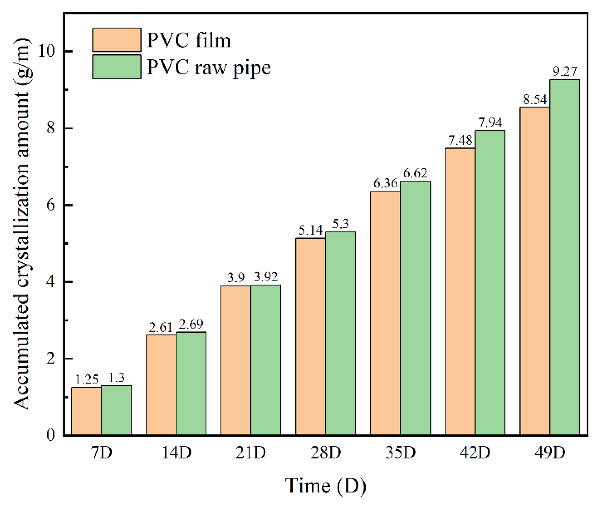 Processes 13 00214 g003