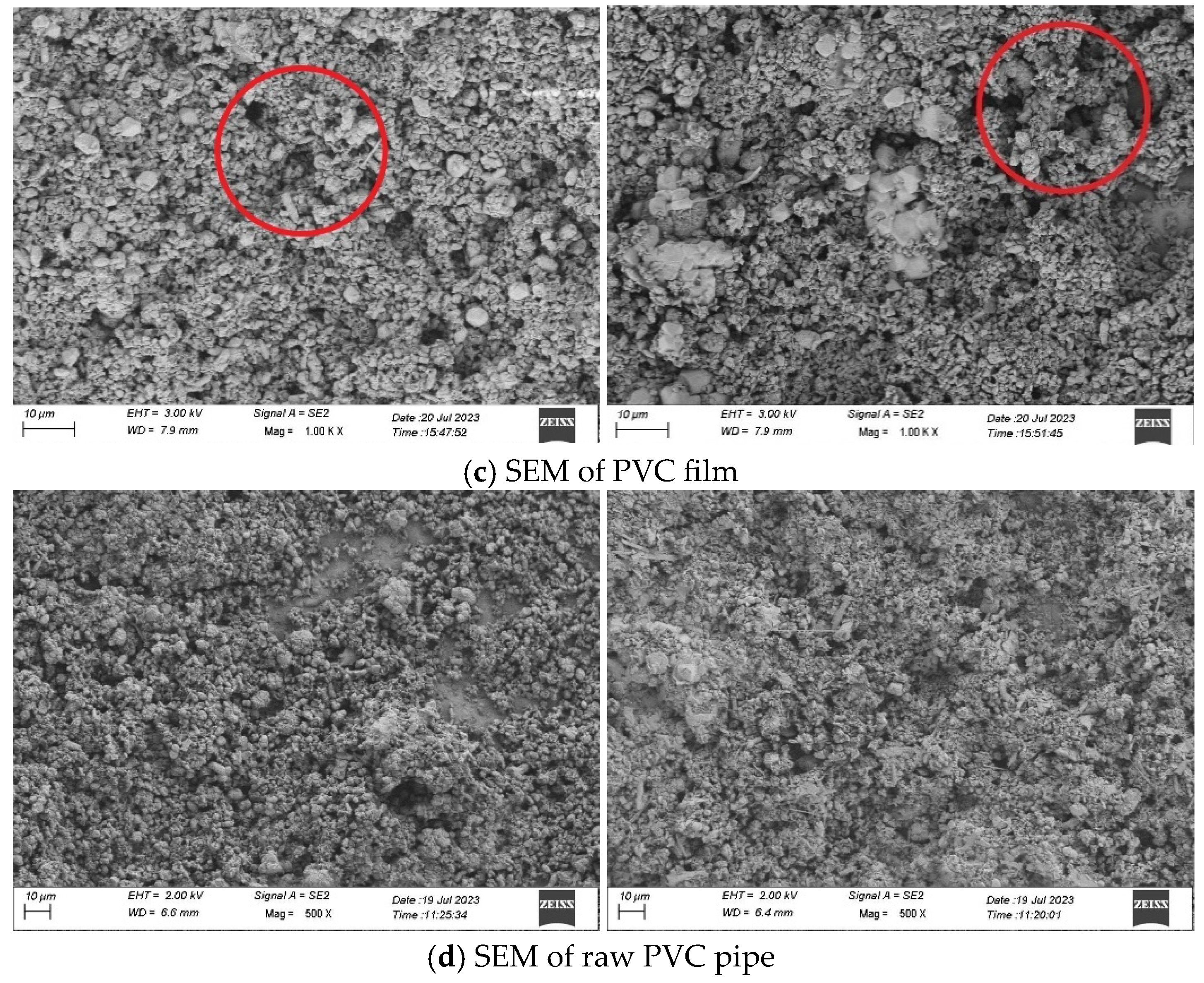 Processes 13 00214 g006b