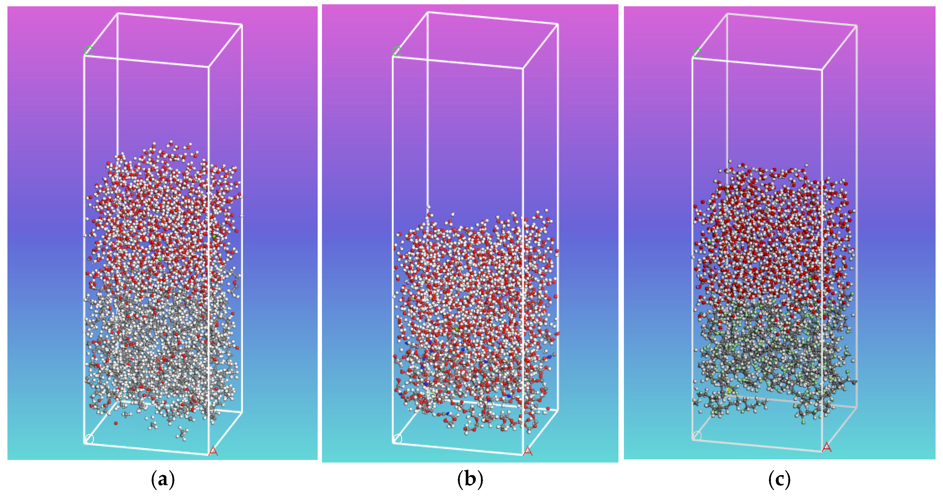 Processes 13 00214 g007