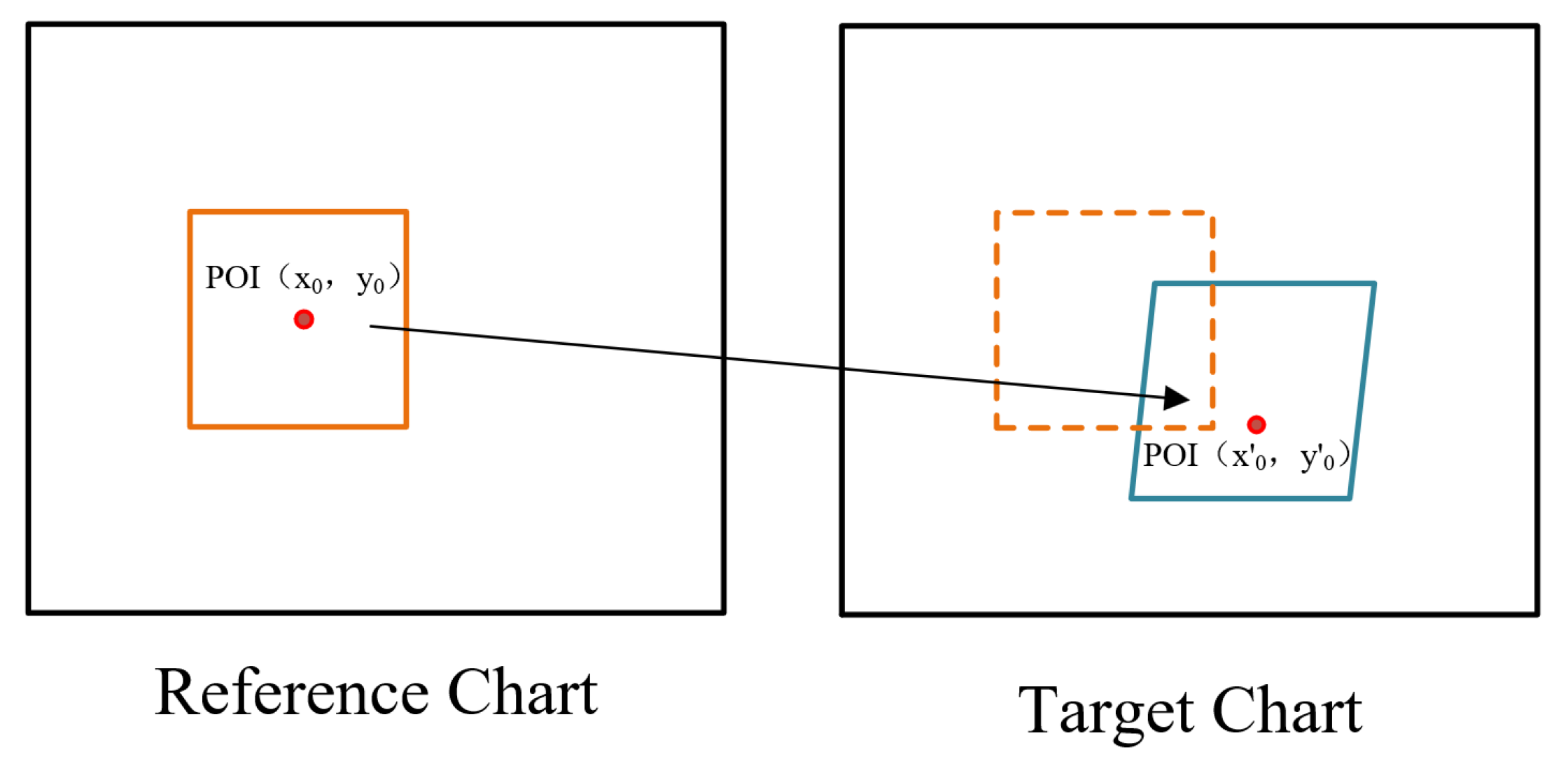 Processes 13 00215 g001