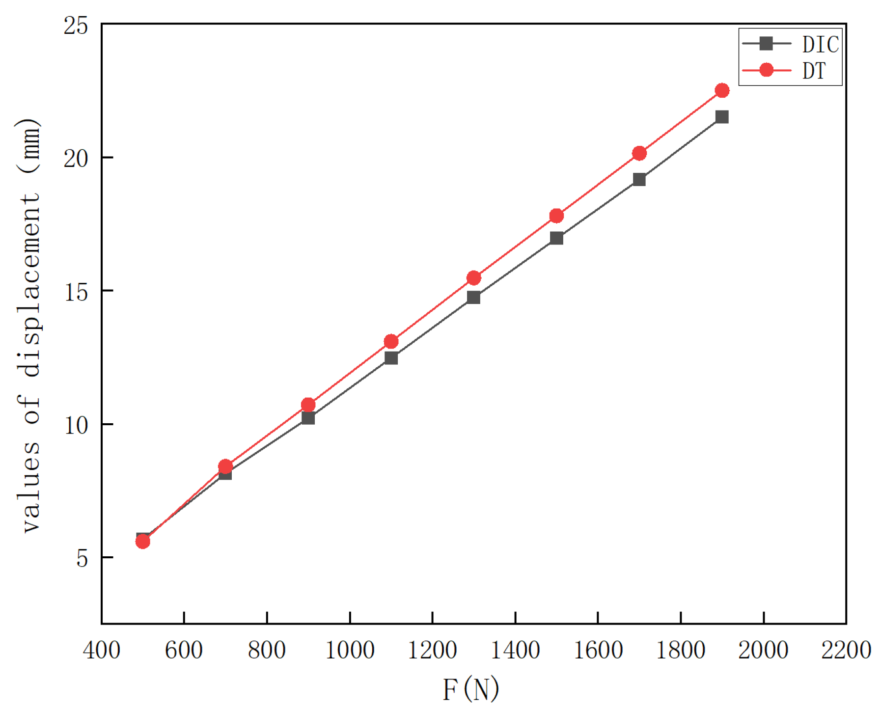 Processes 13 00215 g007