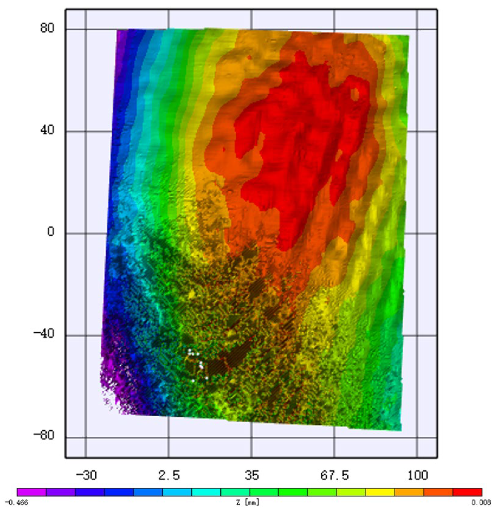 Processes 13 00215 g011